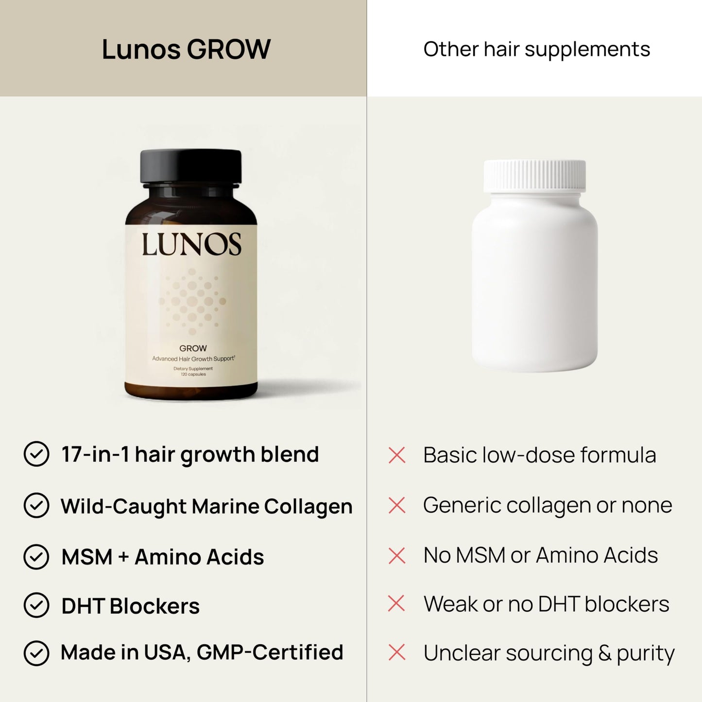 Lunos Grow Hair Growth Supplements - 17 Ingredient Hair Vitamins for Women & Men with Biotin, Saw Palmetto, & Marine Collagen - 1 Month Supply