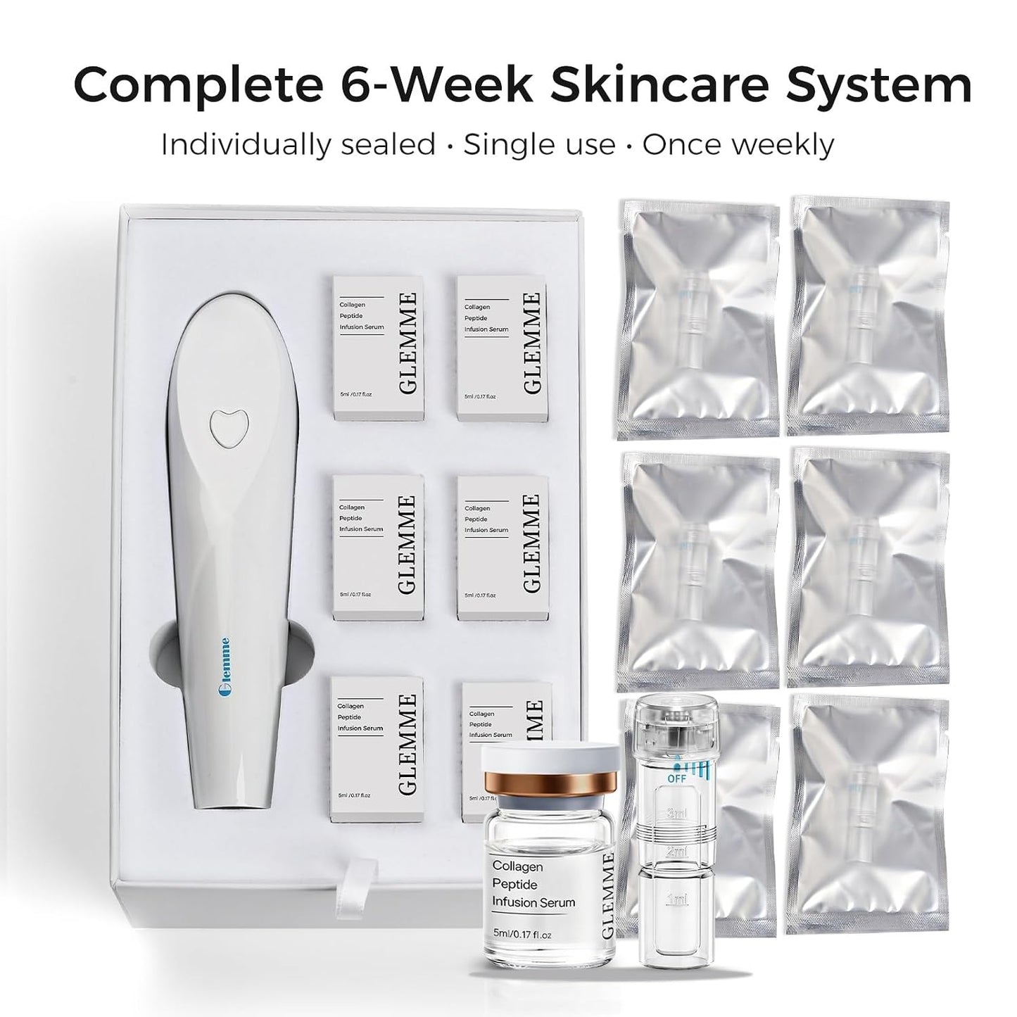 Microneedling System for Face & Neck - 0.25mm Dermabrasion Derma Stamp with Peptides & Hyaluronic Acid | 6 Weeks Supply