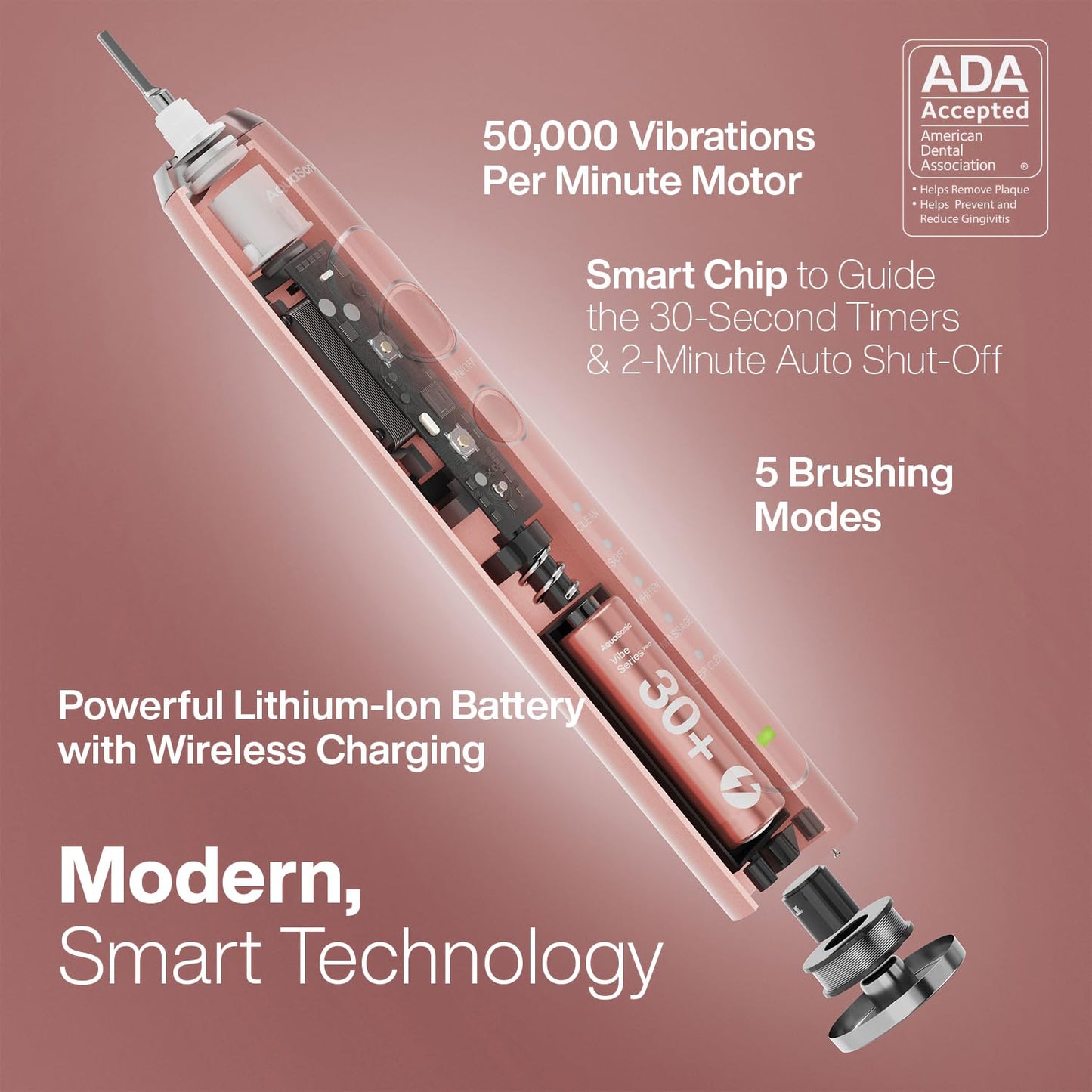 Aquasonic Vibe Series PRO – Ultra-Whitening Electric Toothbrush – 5 Modes & Smart Timers – UV Sanitizing Base – ADA Accepted (Satin Rose Gold)