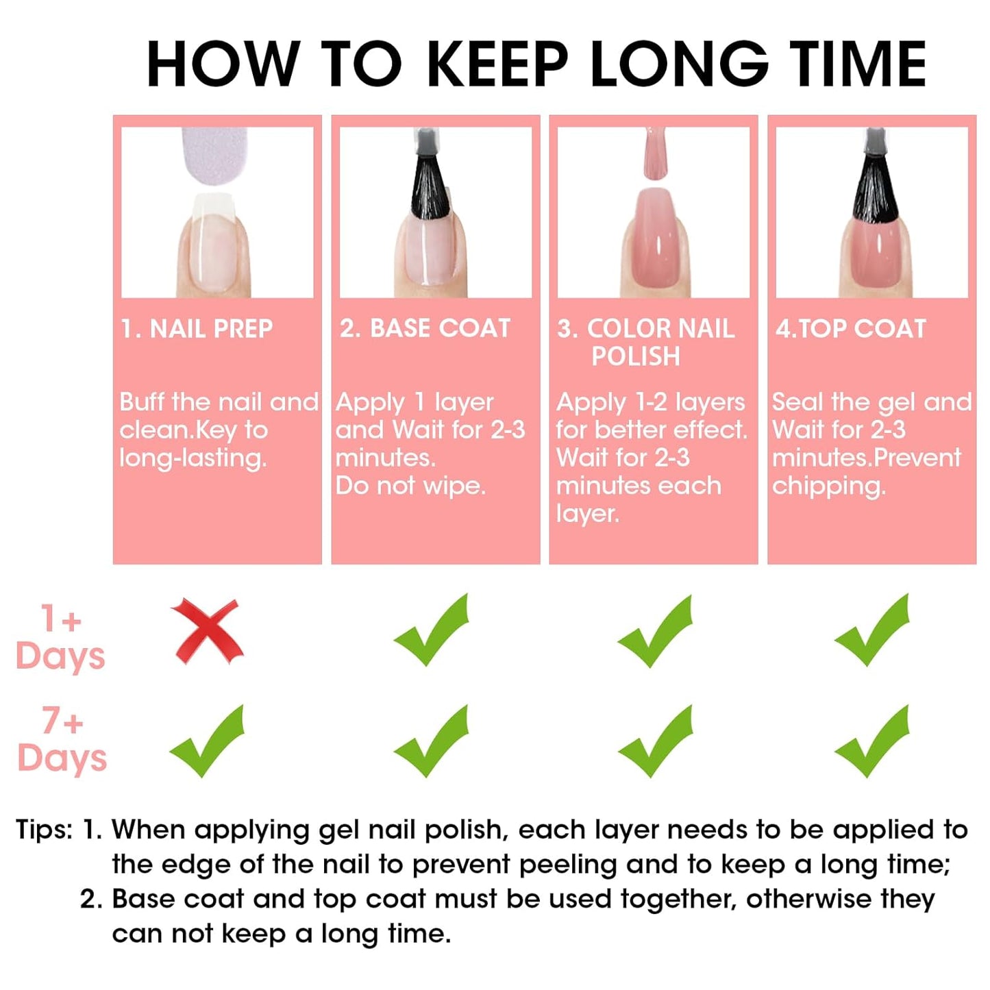 GELLEN 4-in-1 Clear Nail Polish - Base Coat, Sheer Tinted Milky Pink | Ridge Filler & Nail Strengthener