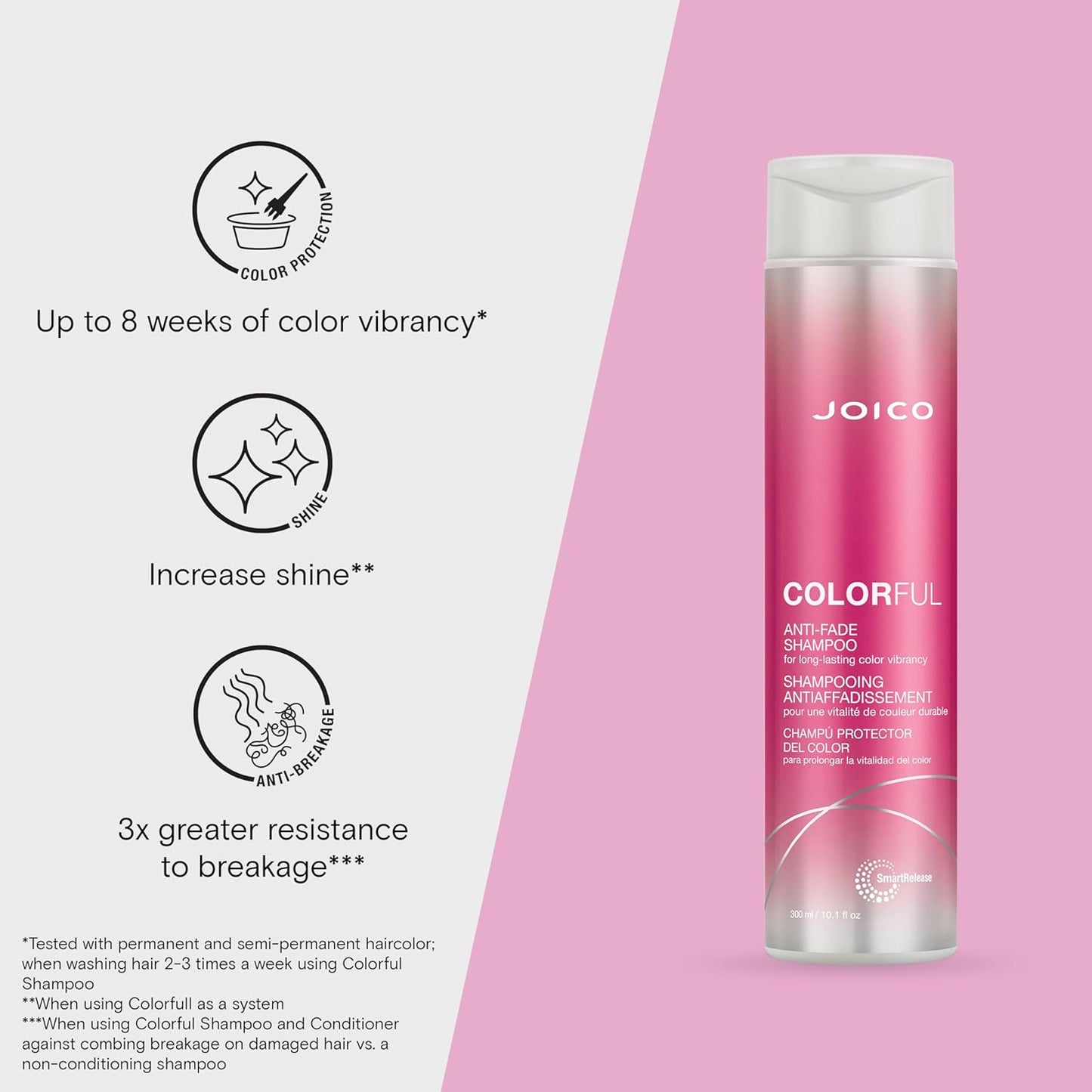 Joico Colorful Anti-Fade Shampoo - Preserve Vibrant Color & Shine | Sulfate-Free with Camellia Oil & Pomegranate Extract