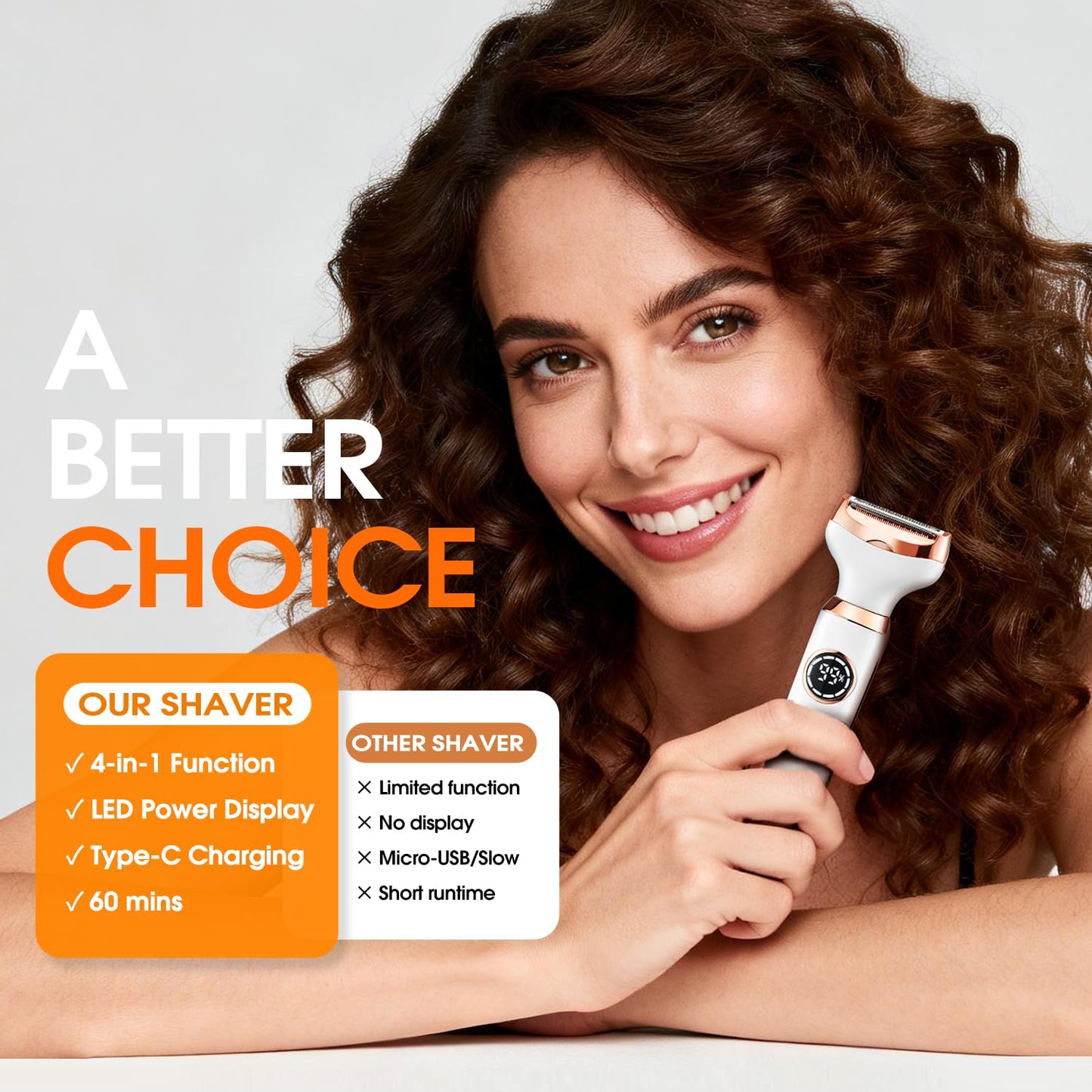 DSP 4 in 1 Electric Razor for Women, Rechargeable Ladies Shaver with LED Display & Fast Charging, Electric Trimmer for Face Body Legs Bikini, Portable Grooming Kit for Family