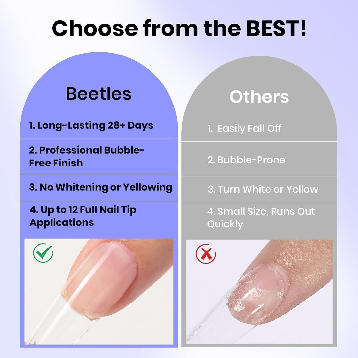 Beetles Gel Nail Tips - 576 Pcs Short Almond Acrylic False Nails | 12 Sizes, Easy DIY Press-On Extensions