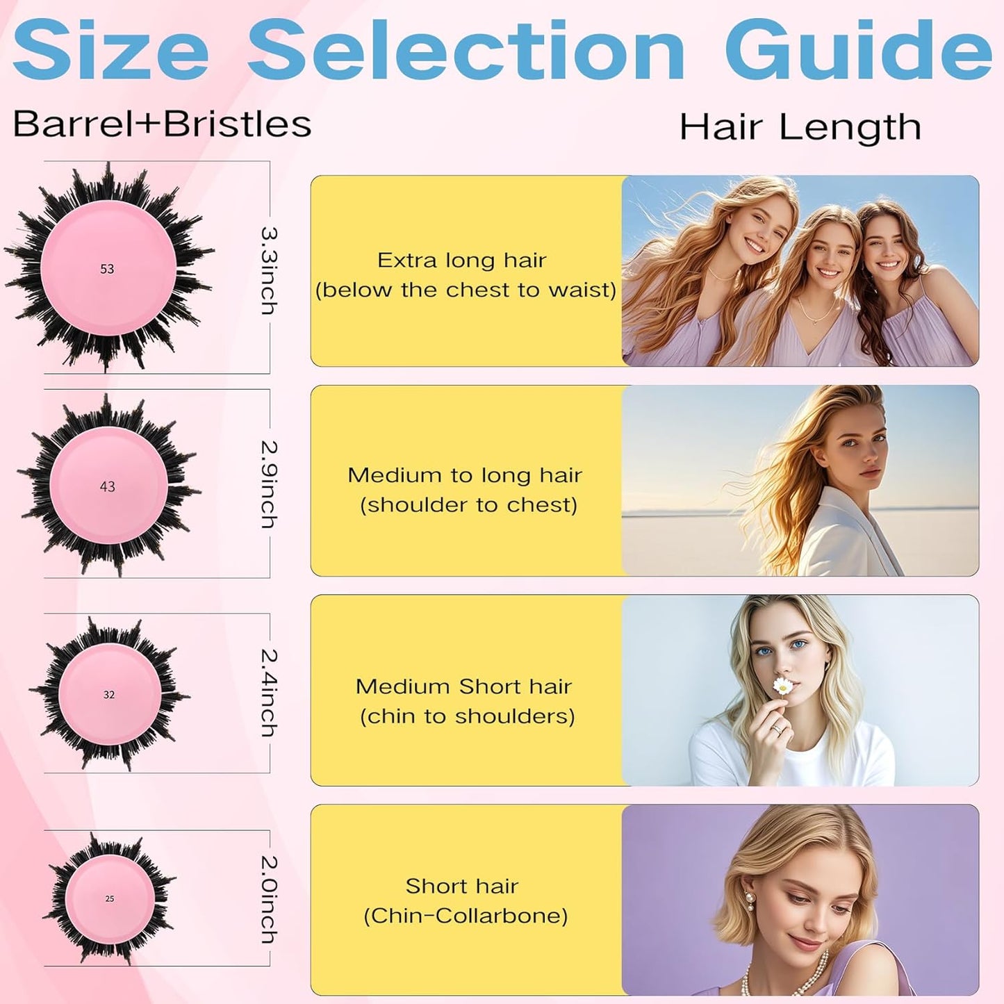 Round Brush for Blowouts - Small Nano Thermal Ceramic Hair Brush for Short Hair | Quick Drying & Salon Styling (2.4 Inch)