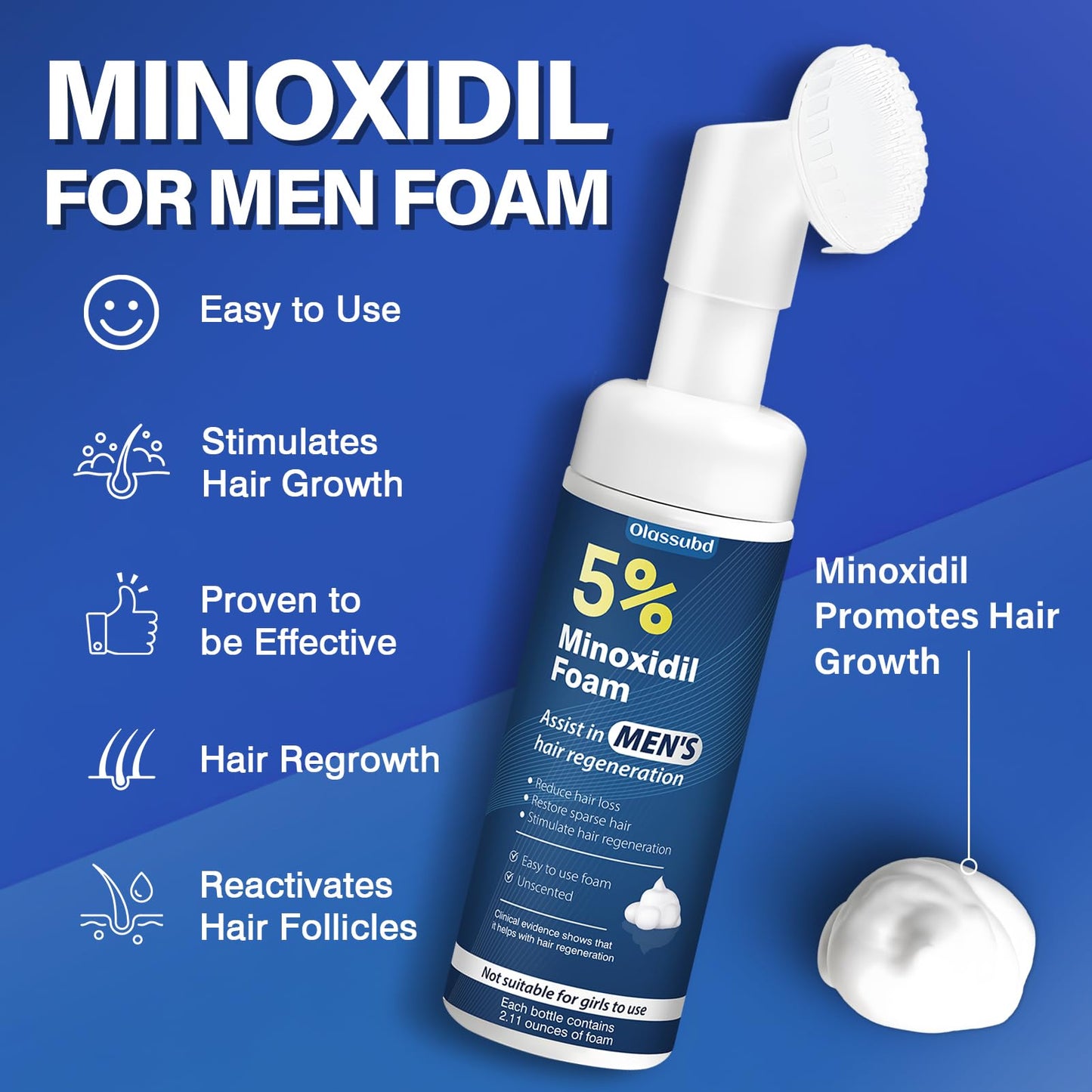 Minoxidil 5% Foam for Men Hair Growth