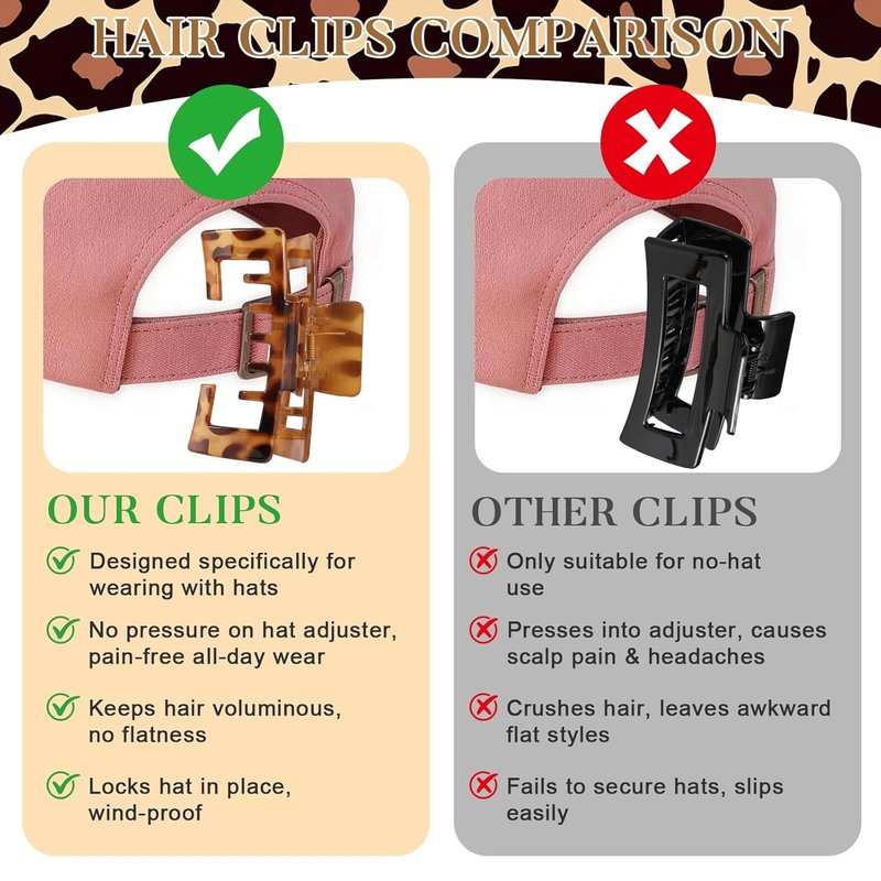 Hat Claw Clips for Women - 6 Pcs Non-Slip Hair Clips for Baseball & Trucker Hats | 4.1 Inch Tortoise Design