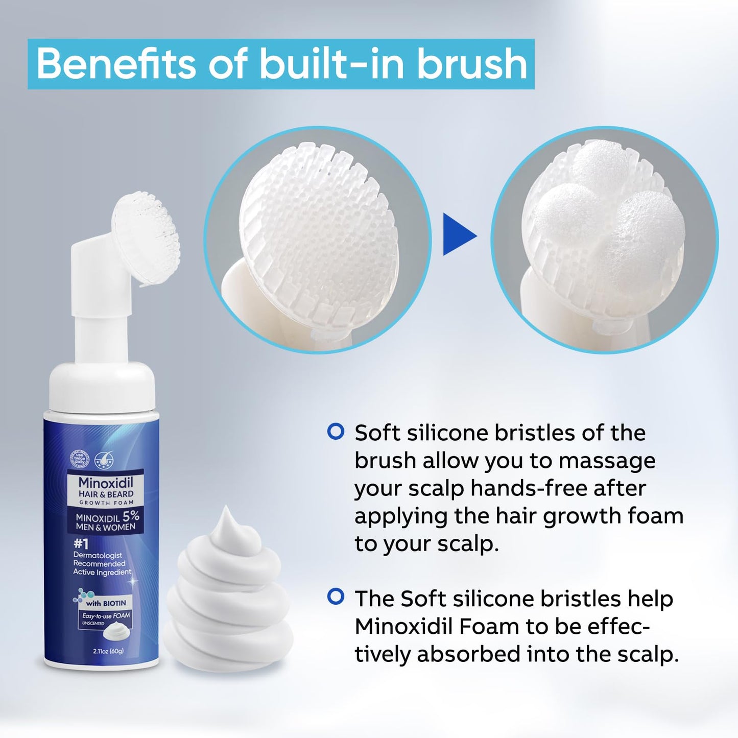 5% Minoxidil Foam for Men, Minoxidil for Men Foam, Minoxidil for Women Hair Growth with Biotin & Castor Oilfor Thicker, Fuller Hair, Fast-Absorbing Formula 180ML-3 Packs