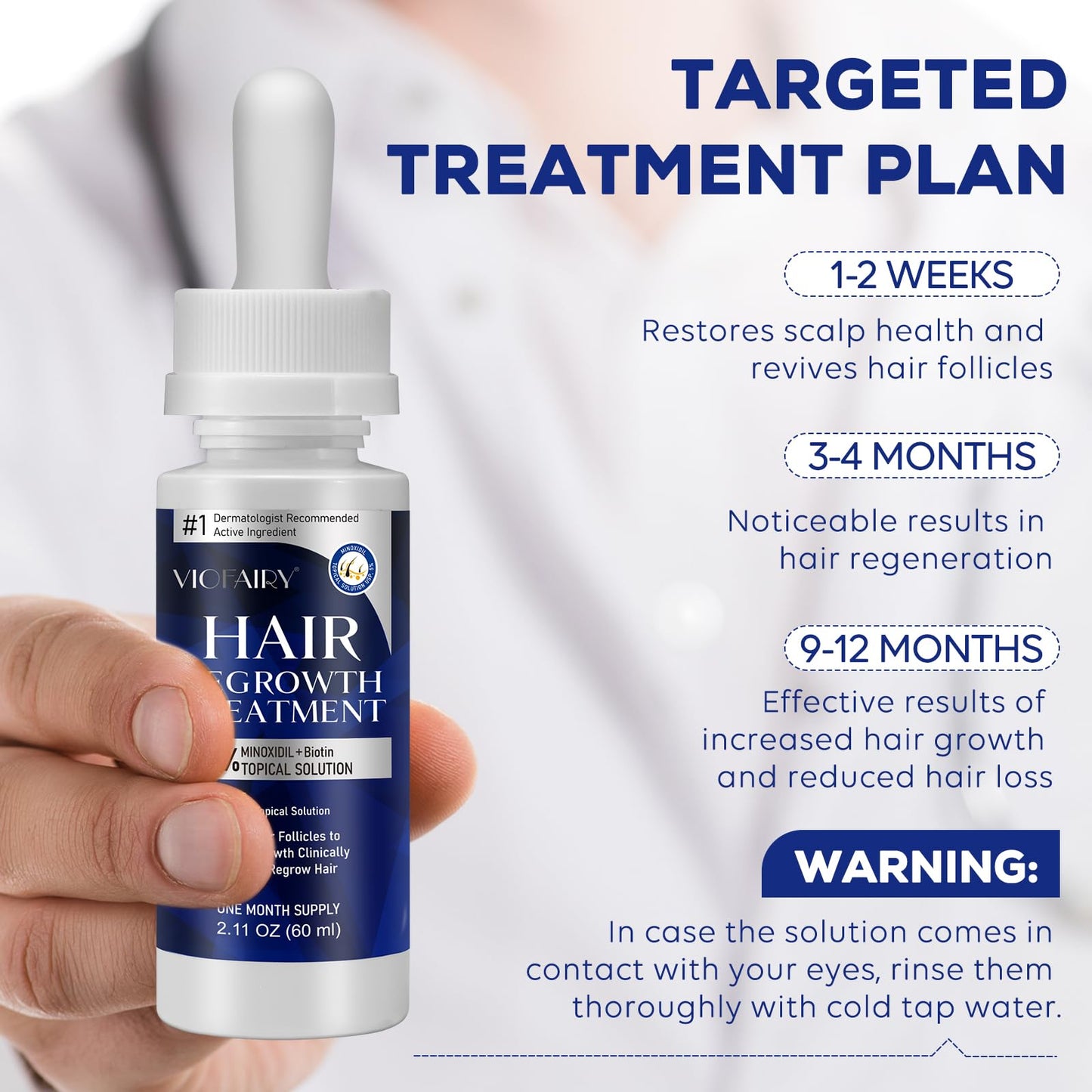 5% Minoxidil for Men and Women, Hair Growth Biotin Serum, Hair Beard Regrowth Treatments, Extra Strength Hair Loss to Regrow Thicker, Topical Solution, 2 Months Supply, Dermatologist Recommended