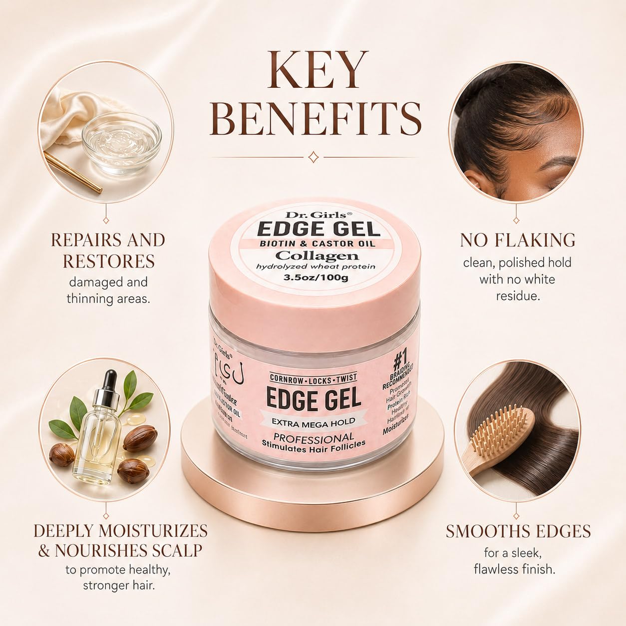 Dr. Girls Rice Water Edge Gel - Extra Mega Hold for Locs & Twists | Biotin & Castor Oil, 3.5 oz