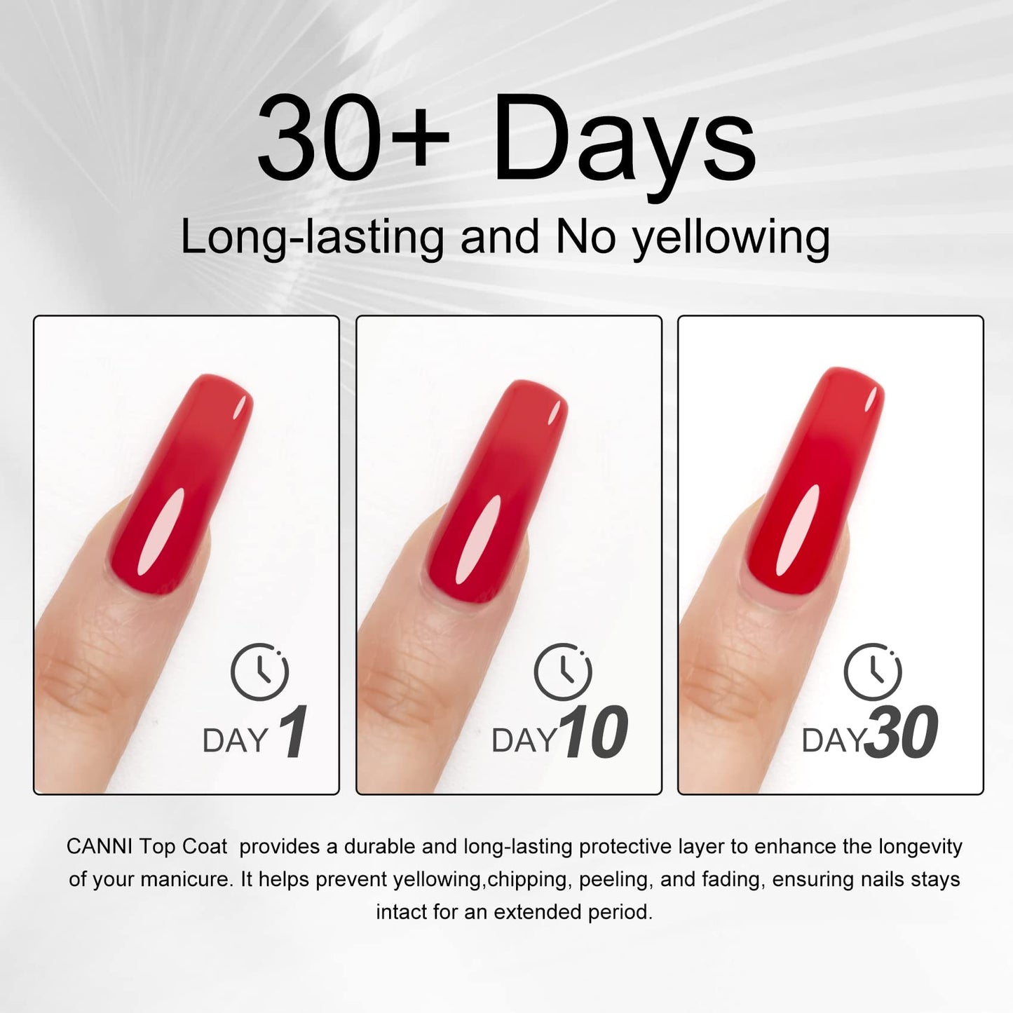 CANNI 18ml No Wipe Gel Top Coat - Scratch Resistant Gel Nail Polish High Gloss Shiny and Long Lasting Clear Top Coat, Soak Off LED Nail Lamp Nail Art Starter Manicure