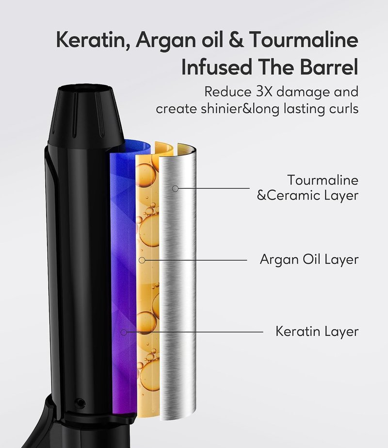 Travel Curling Iron - 1 Inch Mini Ceramic Curler with Adjustable Temperature & Dual Voltage | Includes Storage Bag