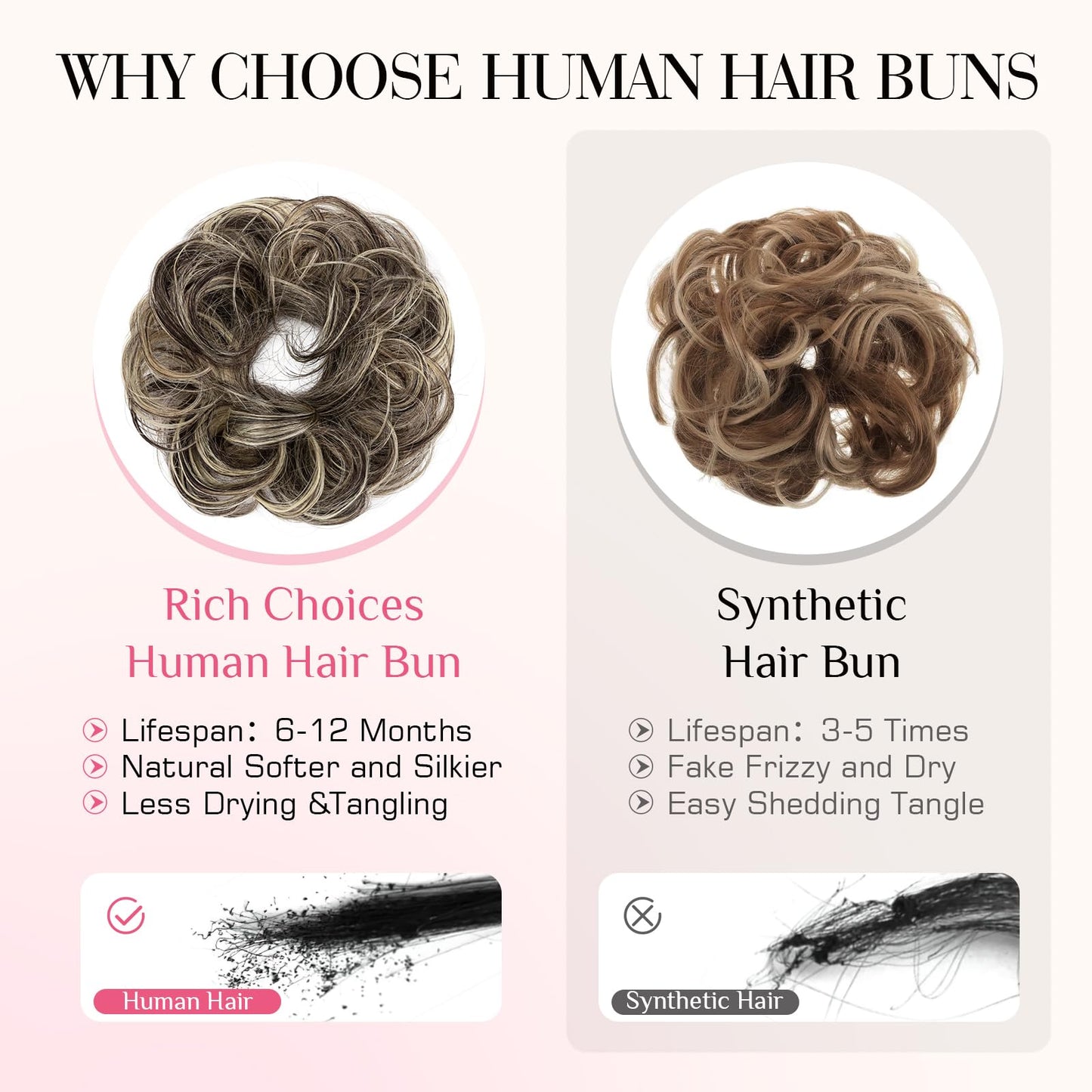 Rich Choices Human Hair Messy Bun Hair Piece for Women, 100% Remy Human Hairs,Chignon Fluffy Donut Updo with Elastic Rubber Band for Girl Wavy #1BP613R Natural Black Mix Blenach Blonde