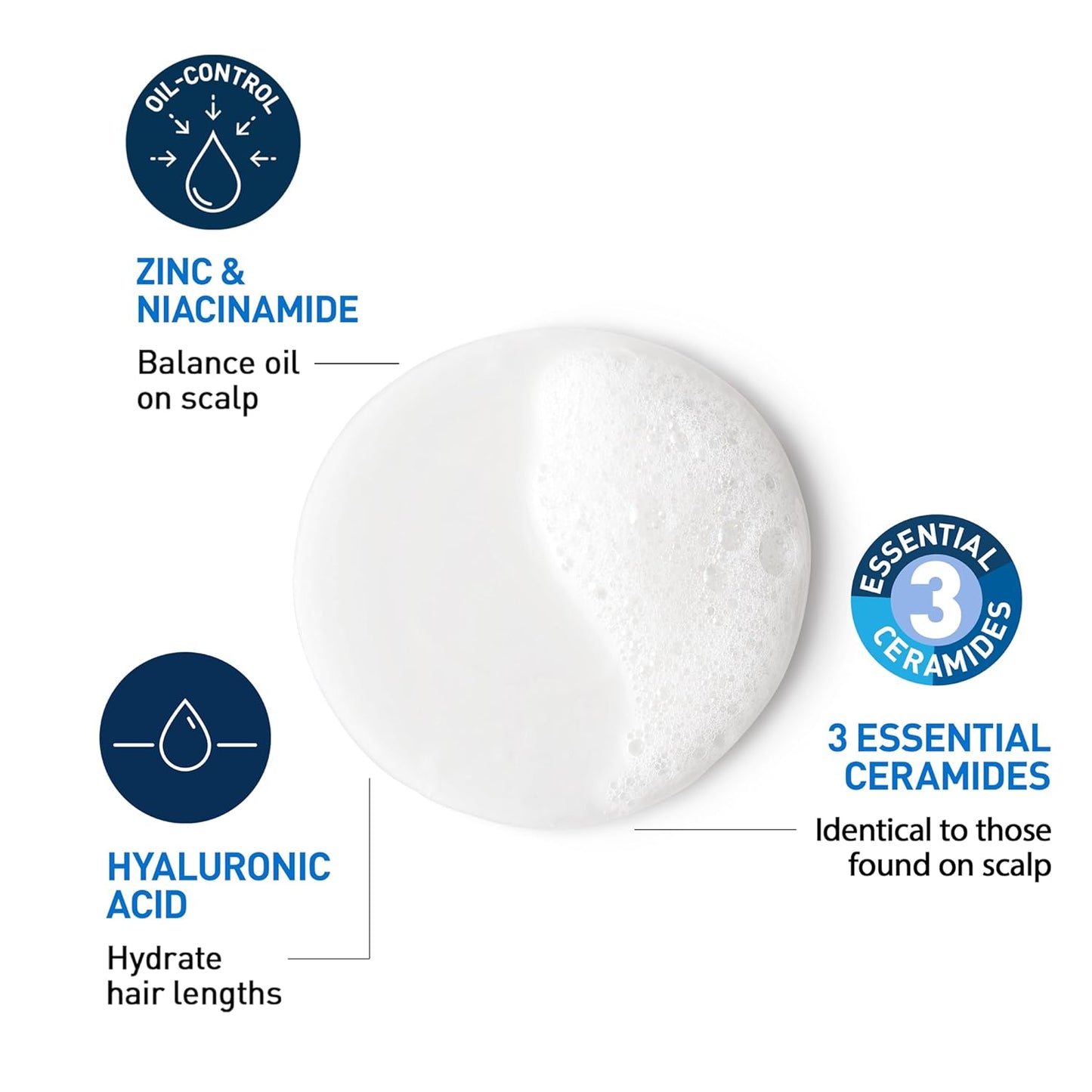 CeraVe Balancing Shampoo - Oil Control & Hydration with Ceramides | 12 oz, Sulfate-Free, Color Safe