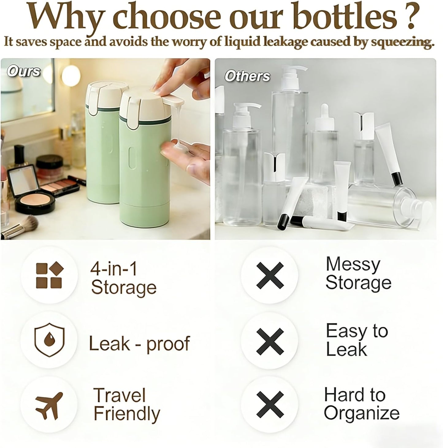 Travel Dispenser Bottle - 4-in-1 Leakproof Toiletry Set | TSA Approved 30ml Pump Bottles & Labels