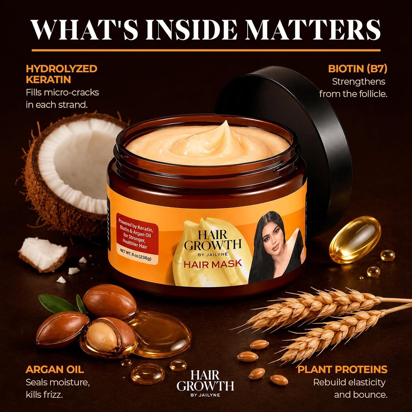 Hair Growth Repair Mask – Protein-Enriched Deep Conditioning Treatment for Damaged Hair | Sulfate-Free, Paraben-Free, Made in USA