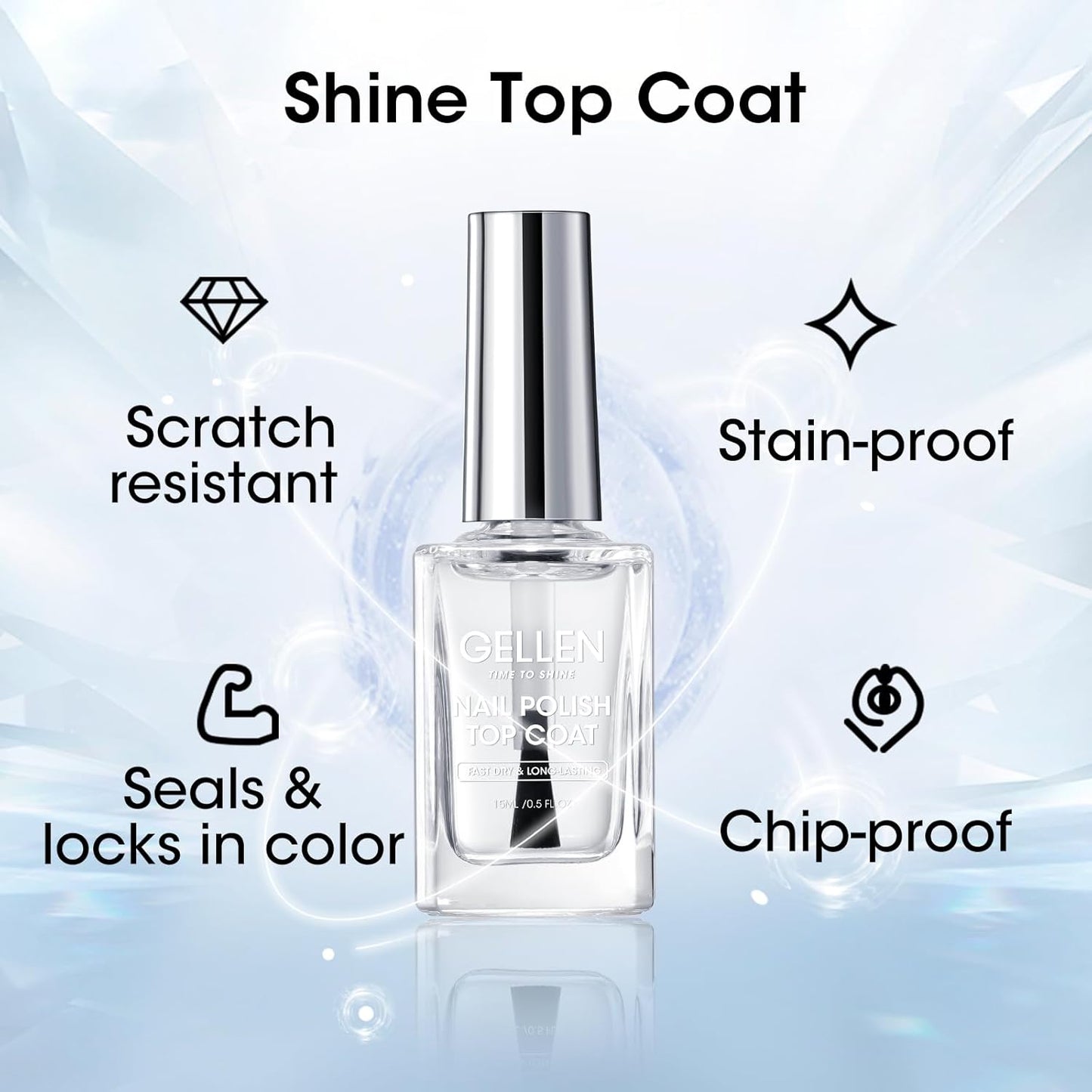 Clear Nail Polish Base & Top Coat - Strengthen Thin Damaged Nails | Quick Dry, No Wipe, Toxin Free