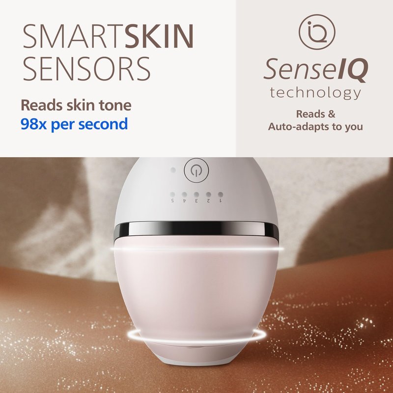 Philips Lumea 8000 Series IPL Hair Removal Device - Permanent Laser Hair Reduction for Women & Men, Easy and Comfortable Use at Home, SenseIQ, 2 Attachments for Body & Face, BRI932/03