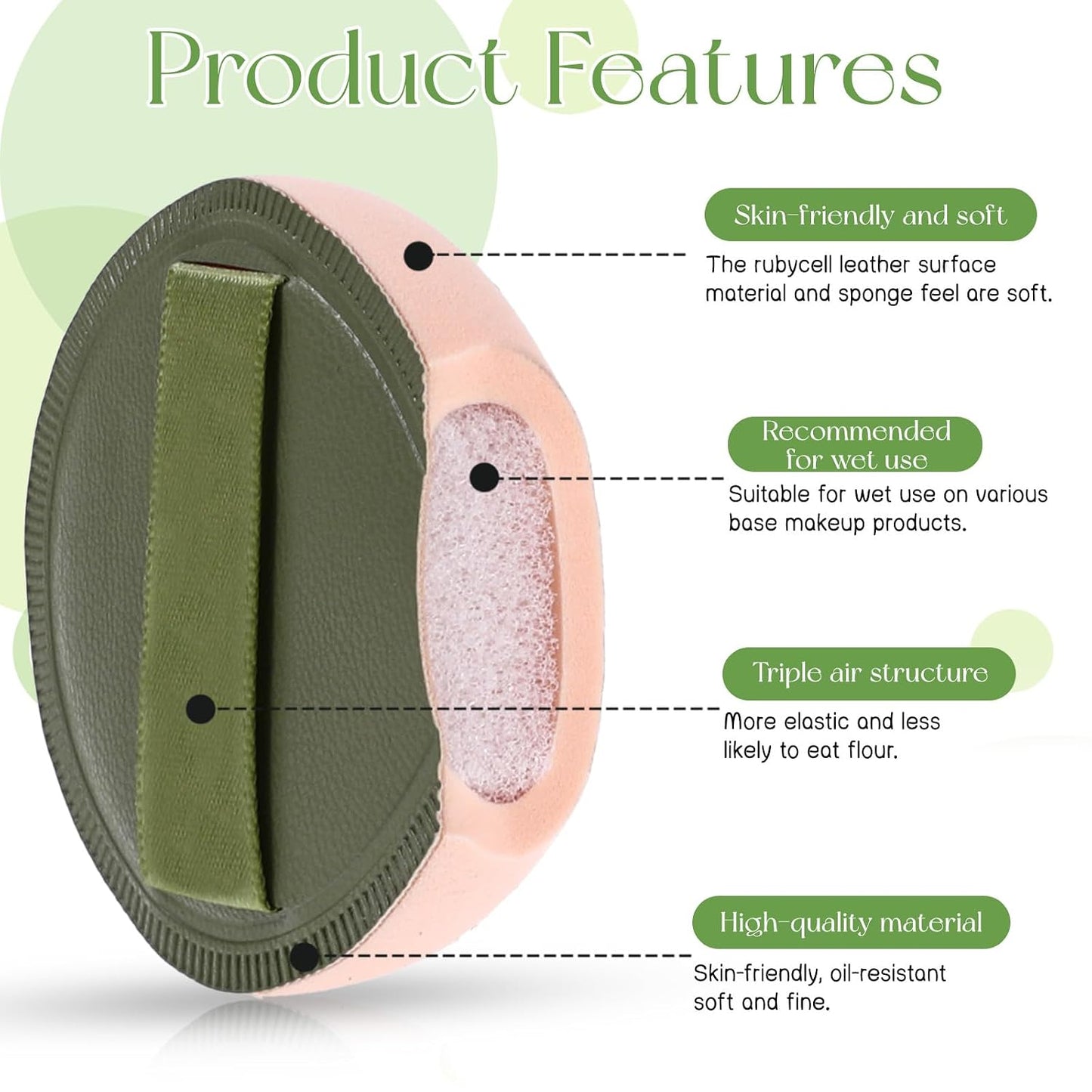 Makeup Sponges - 5 Pcs Latex-Free Foundation Applicators | Soft, Reusable Cushion Puff for Liquid Makeup