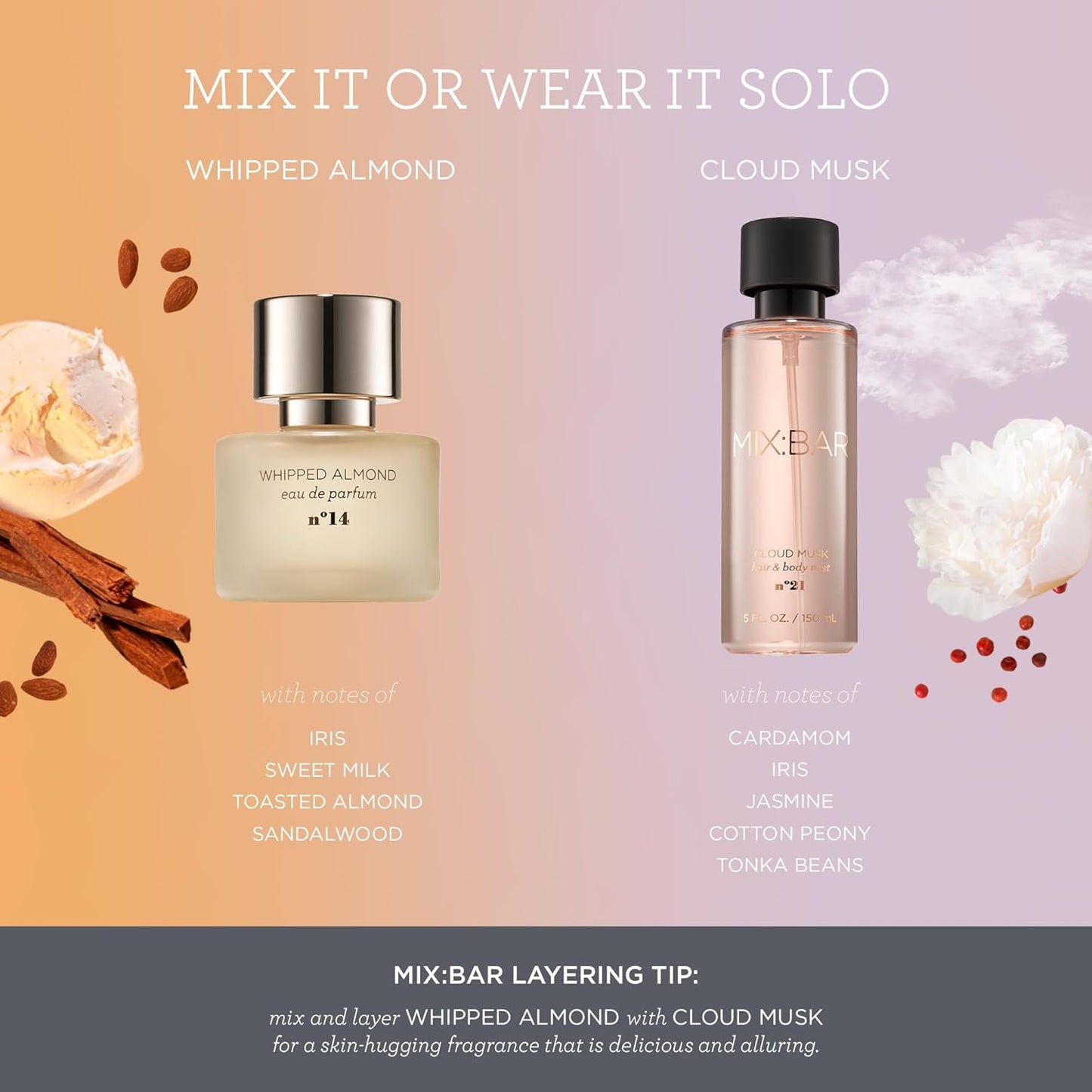 Cloud Musk Hair & Body Mist Spray - Luxurious Fragrance with Musk, Cardamom & Jasmine | 5oz