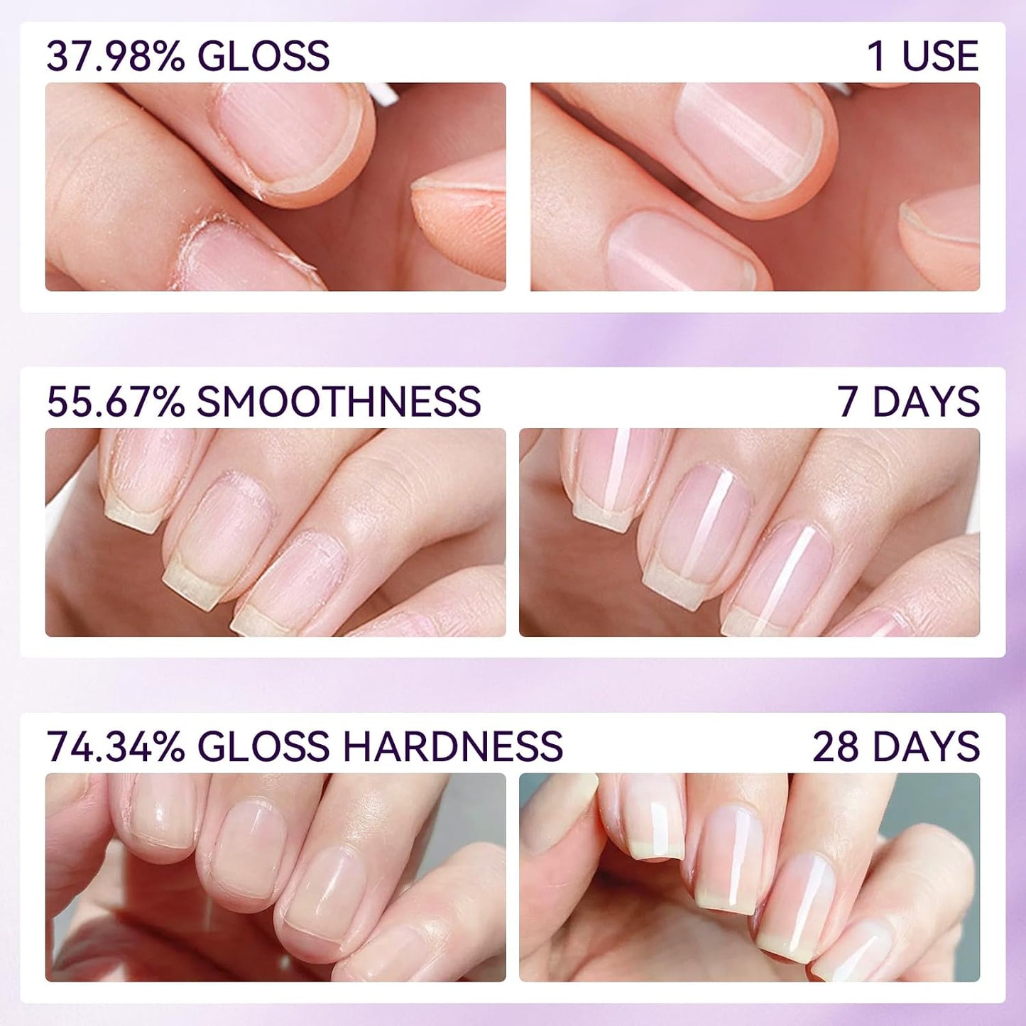 Cuticle Oil Pusher Pen - Nail Care Tool for Hangnails & Dry Nails | Moisturizing Cuticle Trimmer & Remover