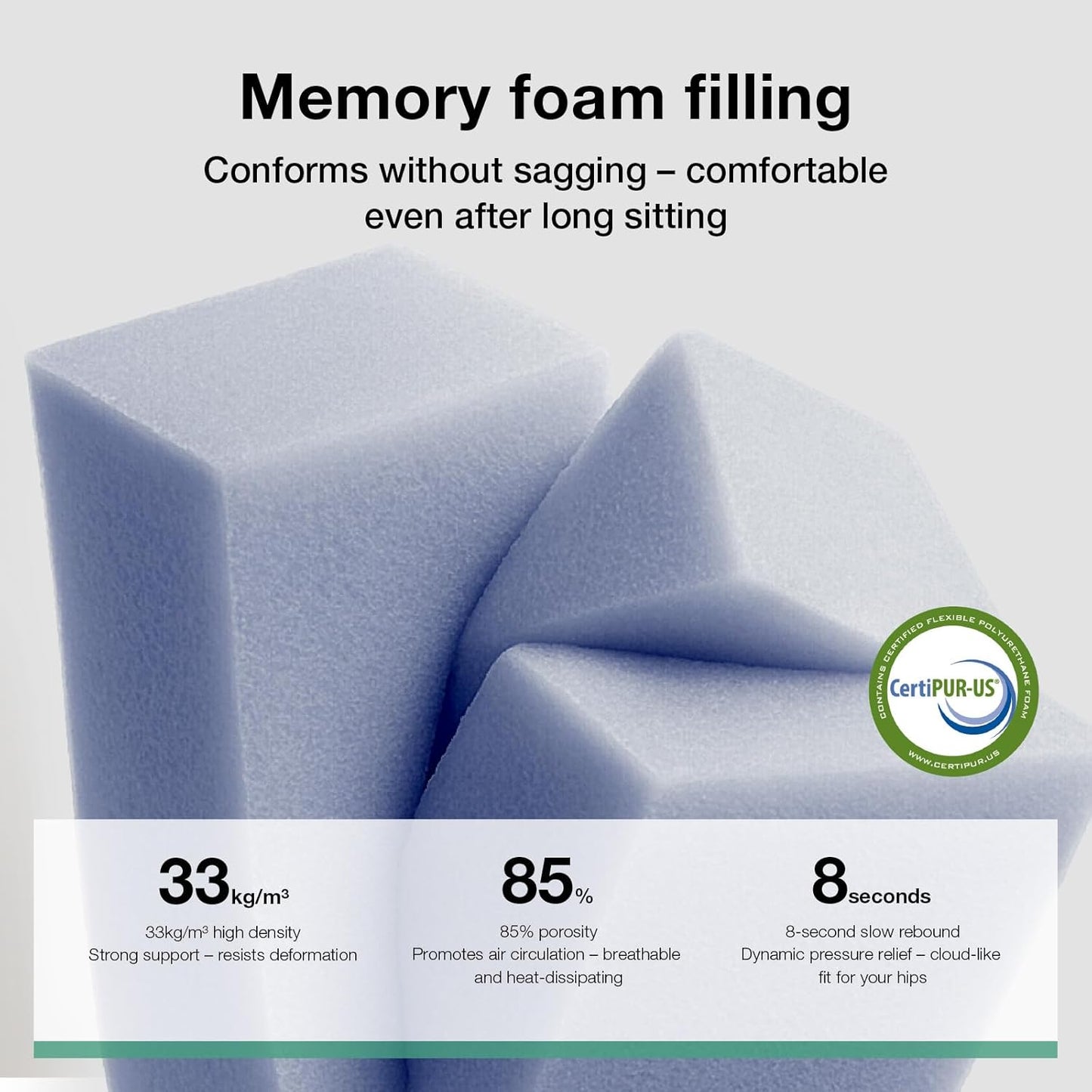 Modular Cloud Couch - Modern Sectional Sofa with Smart Coil® Support | Chenille Fabric, 5-Seater, White