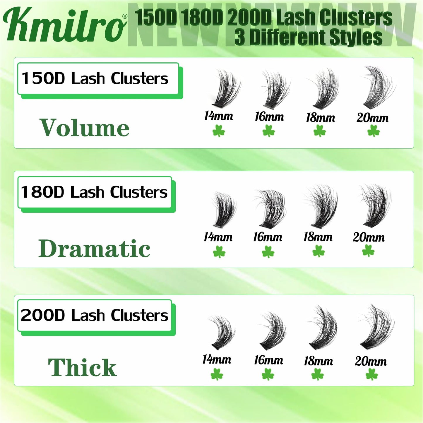 Kmilro Lash Clusters 14-20mm Volume Cluster Eyelash Extensions Thick Eyelash Clusters 480pcs Waterproof Wispy Individual Lashes Soft False Eyelashes DIY Lash Extension (150D+180D+200D)