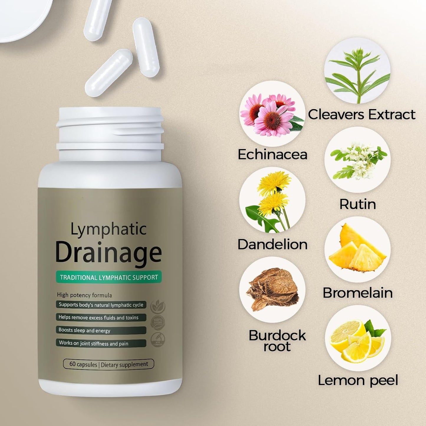 Lymphatic Drainage Capsules - Daily Support Supplement for Bloating & Fluid Balance | Non-GMO, Gluten Free | 60 Count