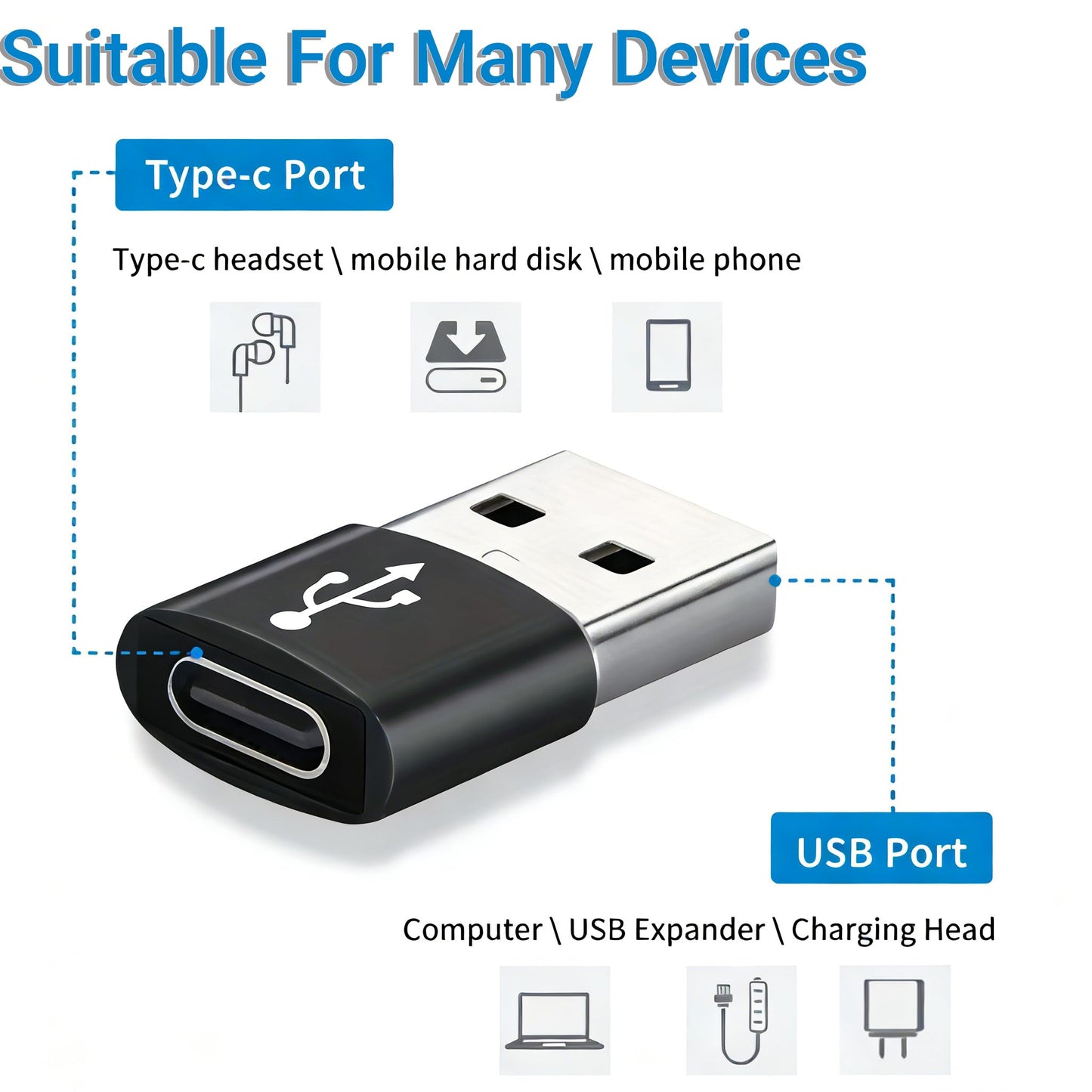 USB C Female to USB A Male Adapter 4 Pack Compact Low Profile Type C to USB A Converter for Charging and Data Transfer,iPhone, Black