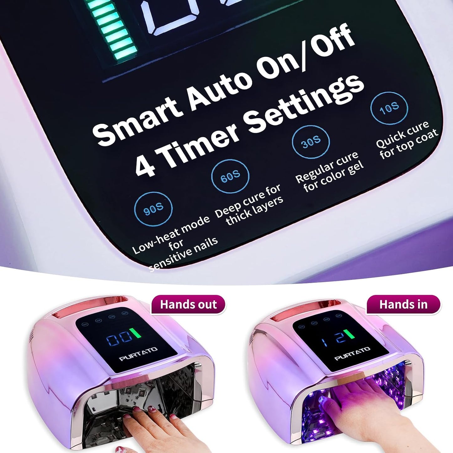 Professional 96W UV LED Nail Lamp - Cordless, Portable Design | Gradient Purple, 4 Timer Settings