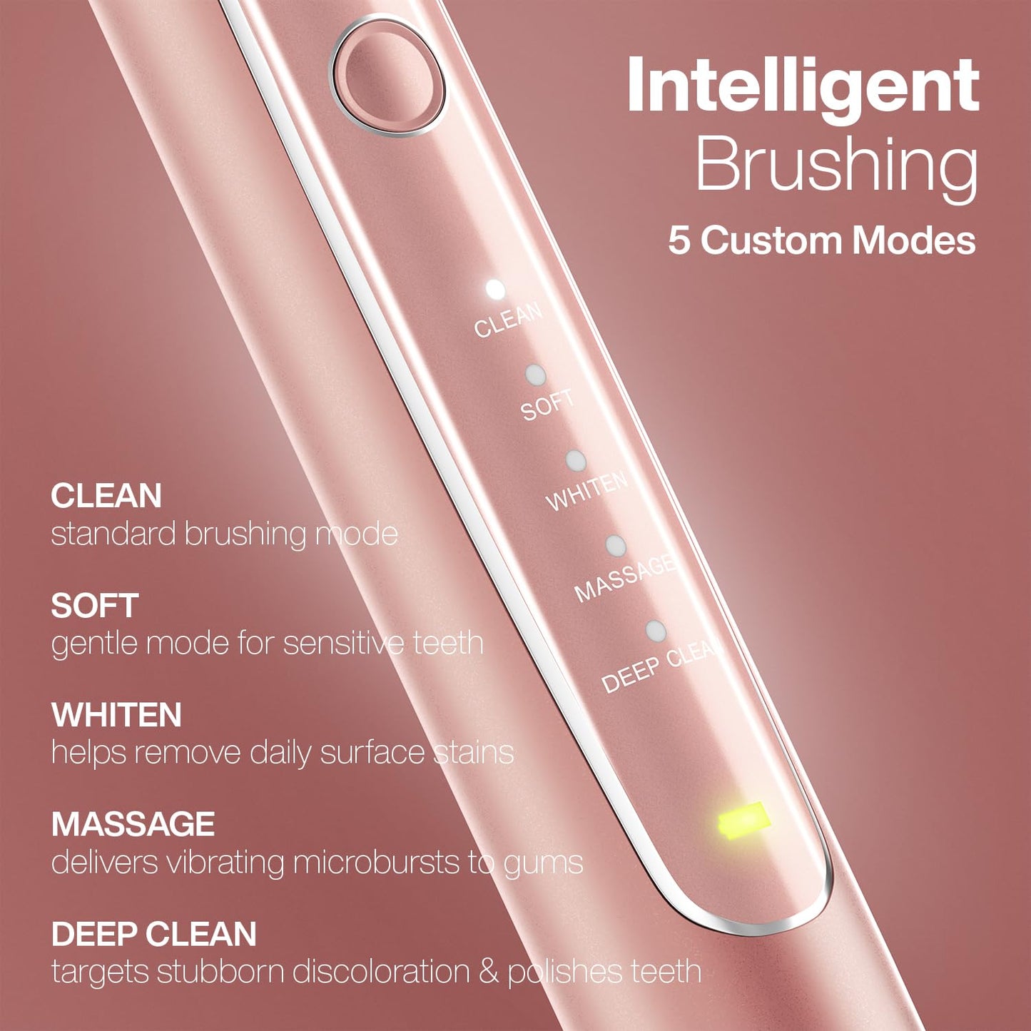 Aquasonic Vibe Series PRO – Ultra-Whitening Electric Toothbrush – 5 Modes & Smart Timers – UV Sanitizing Base – ADA Accepted (Satin Rose Gold)