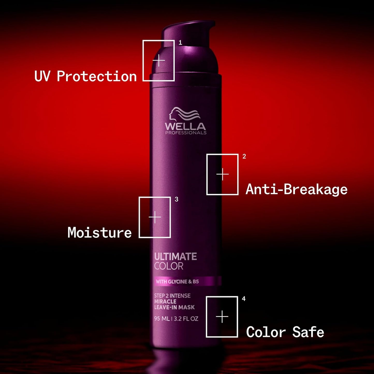 Wella Professionals Ultimate Color Miracle Leave-In Hair Mask - Moisturizing Anti-Breakage Formula | For All Color-Treated Hair