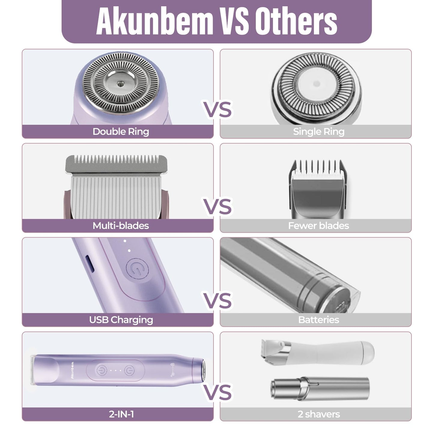 Akunbem Bikini Trimmer for Women - 2 in 1 Electric Razors for Women - Dual Head Electric Shaver - IPX7 Waterproof Wet & Dry Use Body Hair Trimmer and Facial Hair Remover for Bikini Underarm Leg Arm