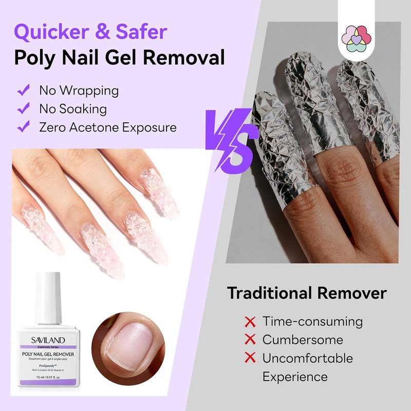 Poly Gel Nail Remover Kit - 2PCS Fast Gel Remover with Cuticle Oil Pen & Scraper | Easy No Soaking Needed