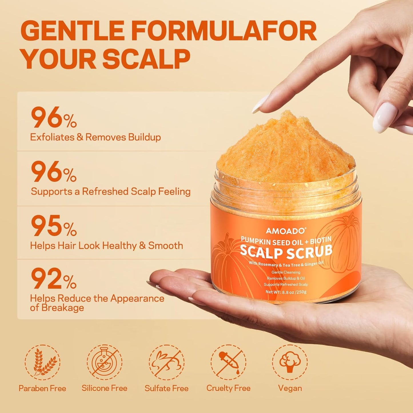 Pumpkin Seed Oil Scalp Scrub - Biotin & Rosemary Exfoliator | Sulfate-Free Detox for Itchy Scalp & Dandruff