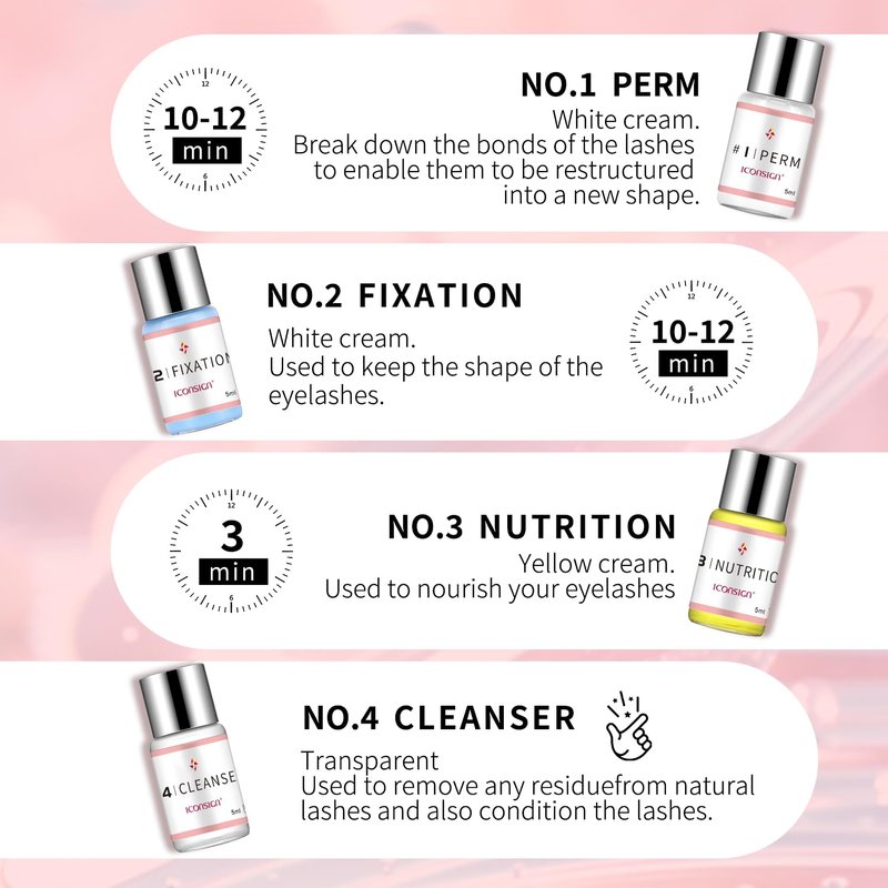 Eyelash Perm Kit - Gentle Formula Lash Lift Set with Enhanced Glue Balm | Lasts 6-8 Weeks, Suitable for All Lash Types