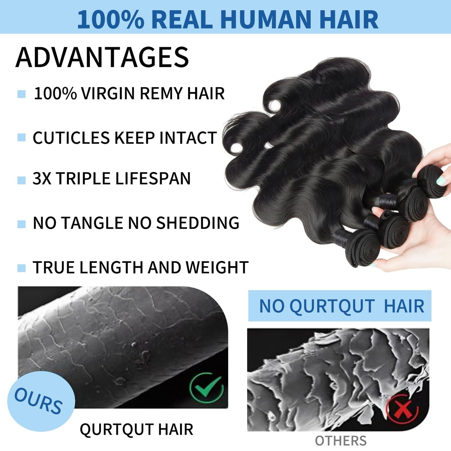 16A Raw Human Hair Bundles Body Wave Bundles Human Hair 20 22 24Inch Unprocessed Virgin Human Hair Extensions Body Wave 3 Bundles Real Human Hair Bundles weave bundles human hair Triple Lifespan