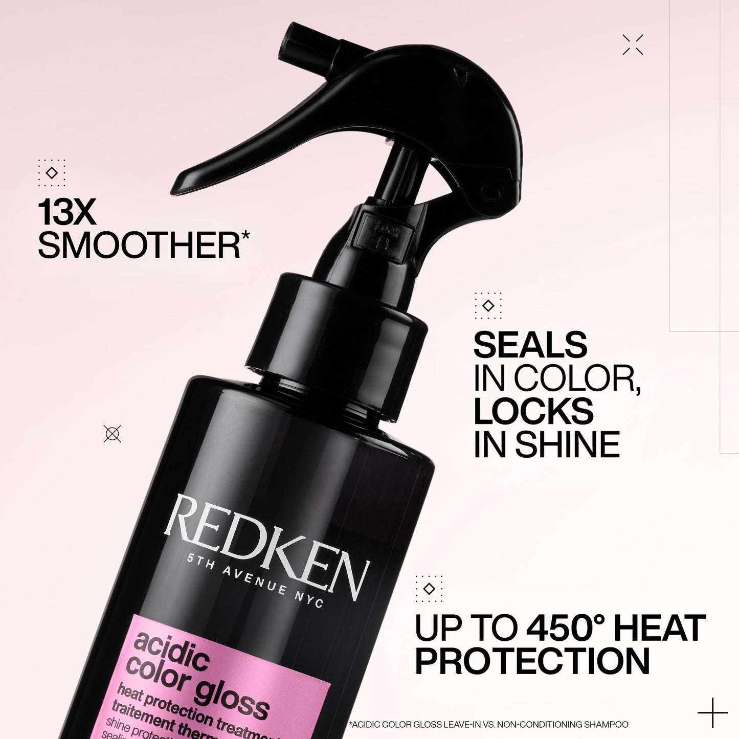 Redken Acidic Color Gloss Shampoo, Conditioner & Heat Protection Spray Set For Color-Treated Hair - Detangles and Extends Intense Shine With Heat Protection