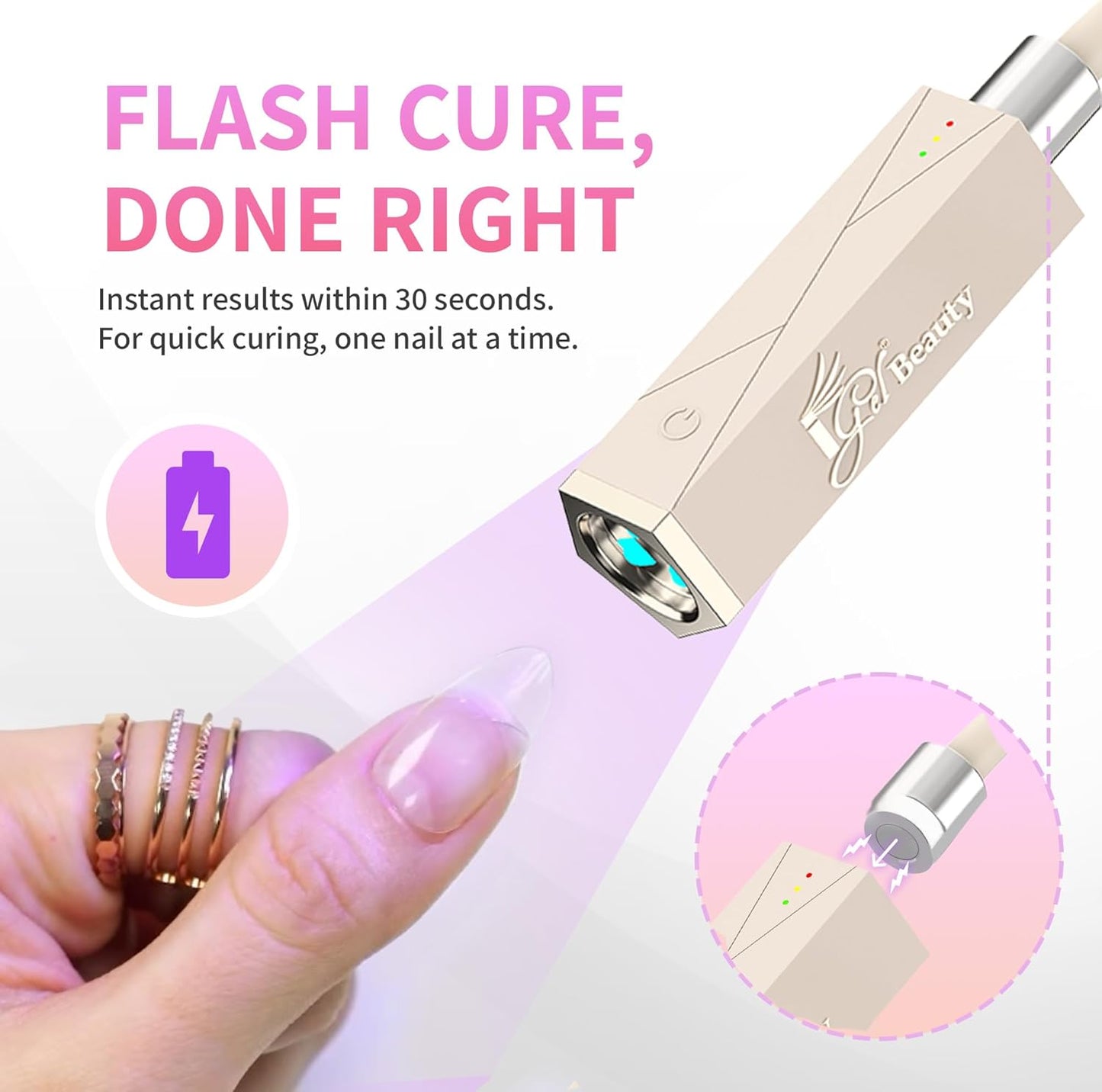 iGel Beauty PRO-X Mini LED Nail Lamp - Portable USB-C Rechargeable Flash Cure Light | Flexible Multi-Arm Design, Hands-Free Sensor