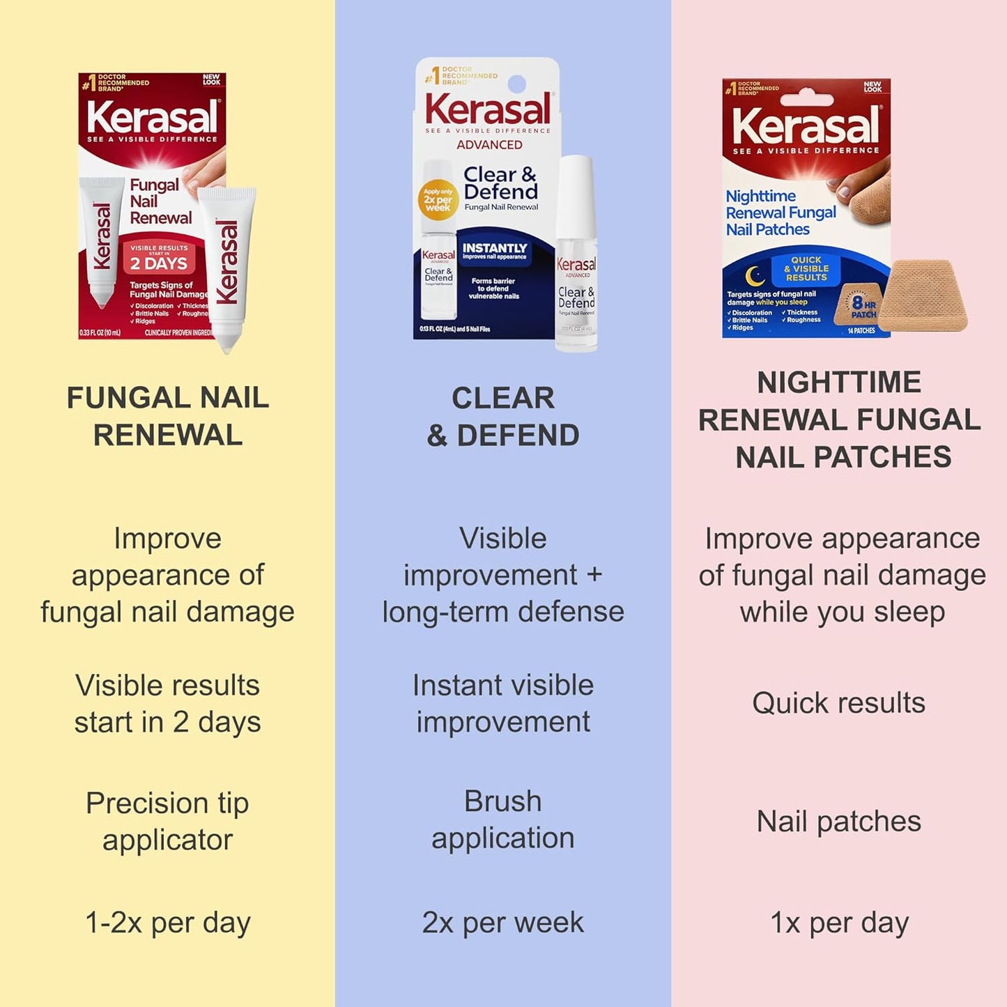Kerasal Nail Renewal | Advanced Clear & Defend Polish-Compatible Repair with Urea & Spirulina - 0.13 Fl Oz