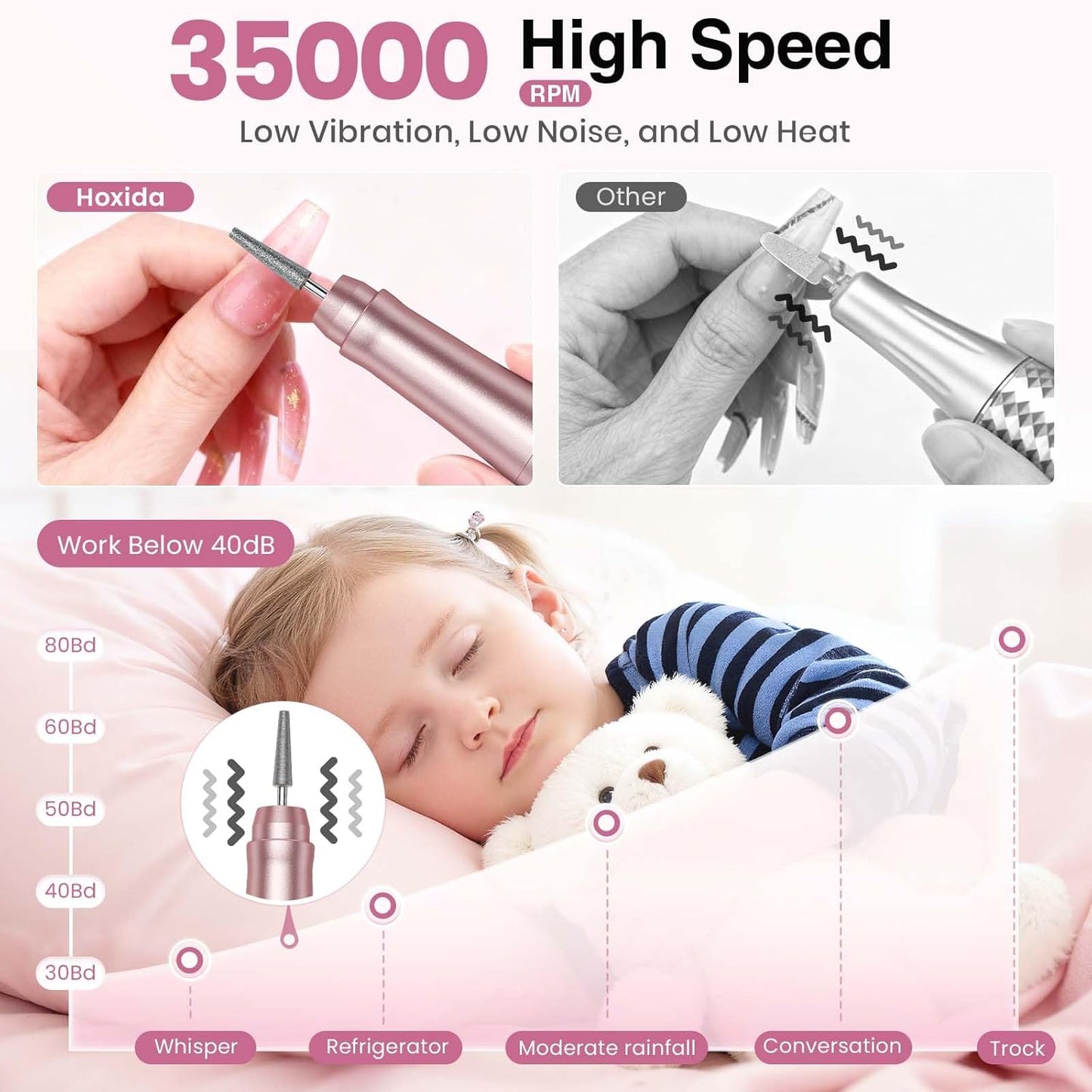 Cordless Nail Drill - 35000RPM Electric Nail File for Acrylic Gel Nails | Portable Professional Manicure & Pedicure Kit with LCD Display