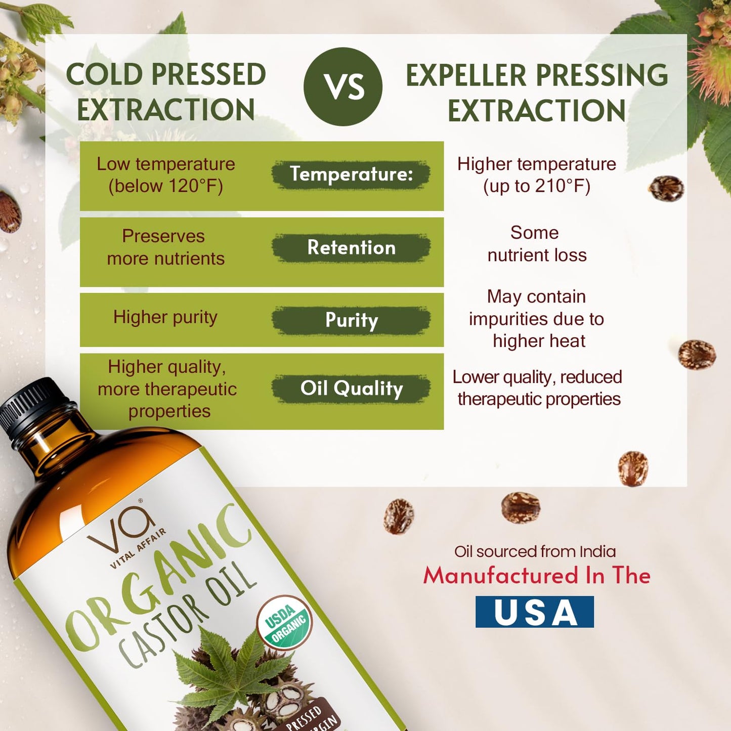 VITAL AFFAIR Pure Organic Castor Oil 32oz – Cold Pressed, Unrefined, USDA Organic – Glass Bottle for Hair Growth, Eyelashes, Eyebrows, Face & Castor Oil Packs
