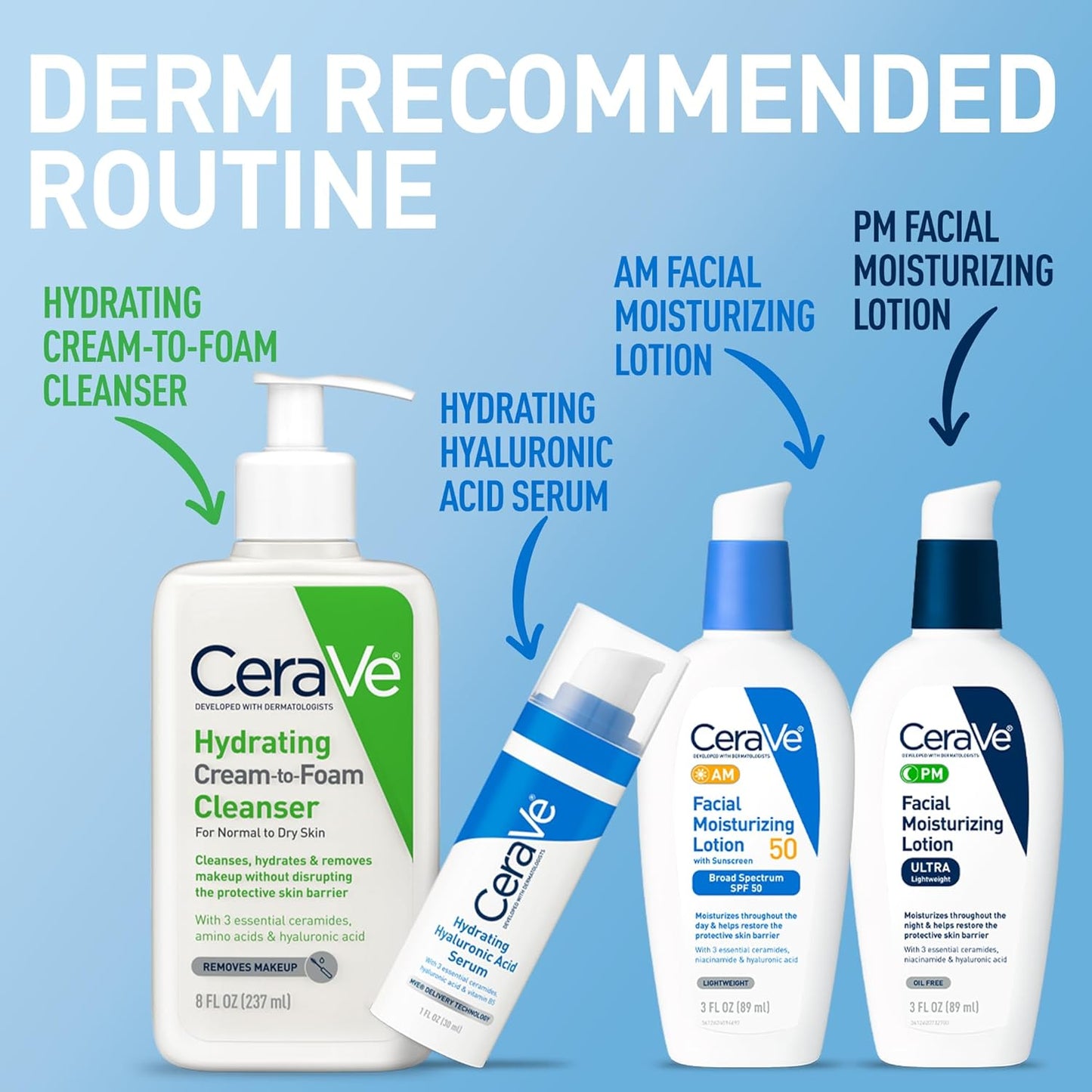 CeraVe Hyaluronic Acid Serum - Hydrating Face Serum with Vitamin B5 & Ceramides | 1 Ounce