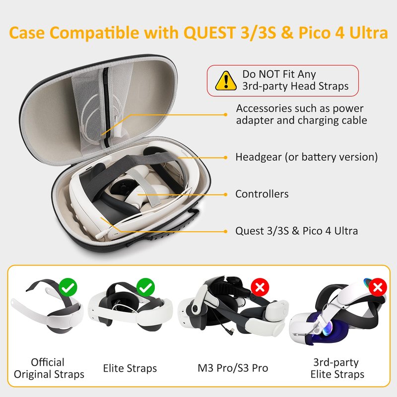 XINGFUDAO Hard Carrying Case Compatible with Meta Quest 3/3S/Pico 4 Ultra, Suitable for Official Original Strap/Elite Strap and Other Accessories, Travel Storage Case