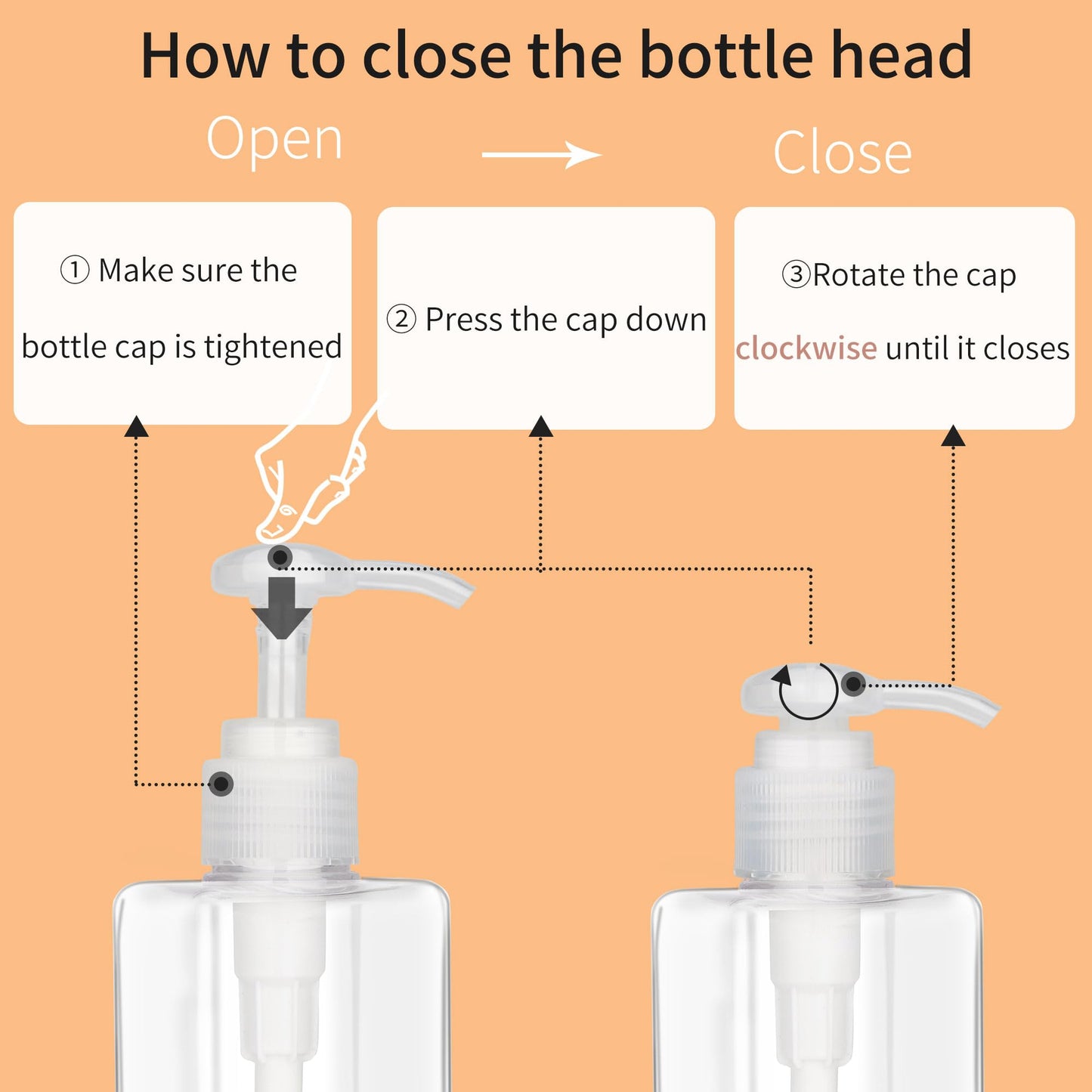 150ml (5.1oz) Pump Bottle Dispenser Jansburg 2 Pack Refillable Flat Square Plastic Lotion Dispenser Leakproof Empty Lotion Pump Bottle for Essential Oil Soap Lotion Shampoo Clear