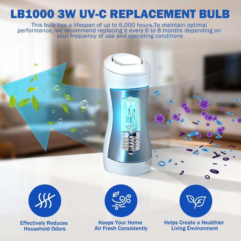 YHJDC 2 Pack 3W LB1000 Replacement Bulb Compatible with GermGuardian GG1000 GG1100 GG1100W GG1000CA GG1100B LB-1000 GGH200 661000CA Air Purifier, UVC Light Replacement