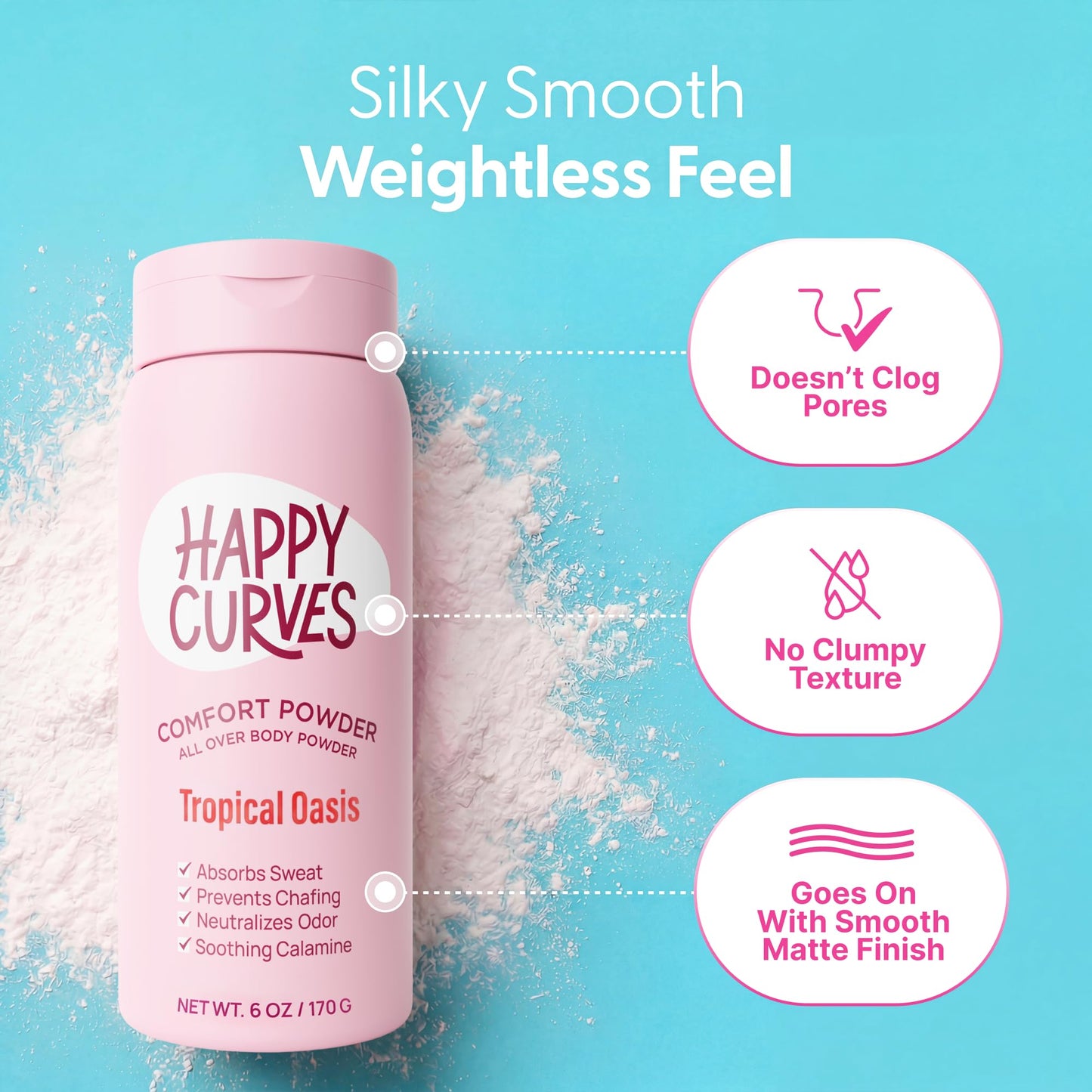 HAPPY CURVES Comfort Powder: Talc Free Anti Chafe Body & Foot Dusting Powder Deodorant to Control Inner Thigh Chafing, Private Areas, and All Over Body for Women (4 Ounce (Pack of 2), Tropical Oasis)