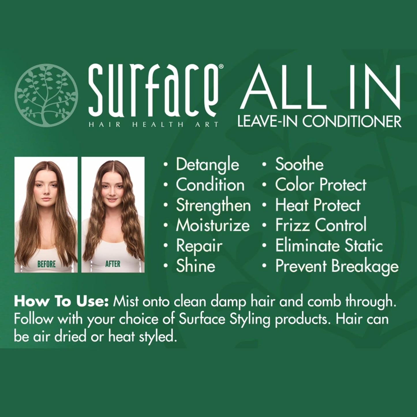 Leave-In Conditioner for All Hair Types - Detangles, Controls Frizz & Strengthens | 6 Fl Oz