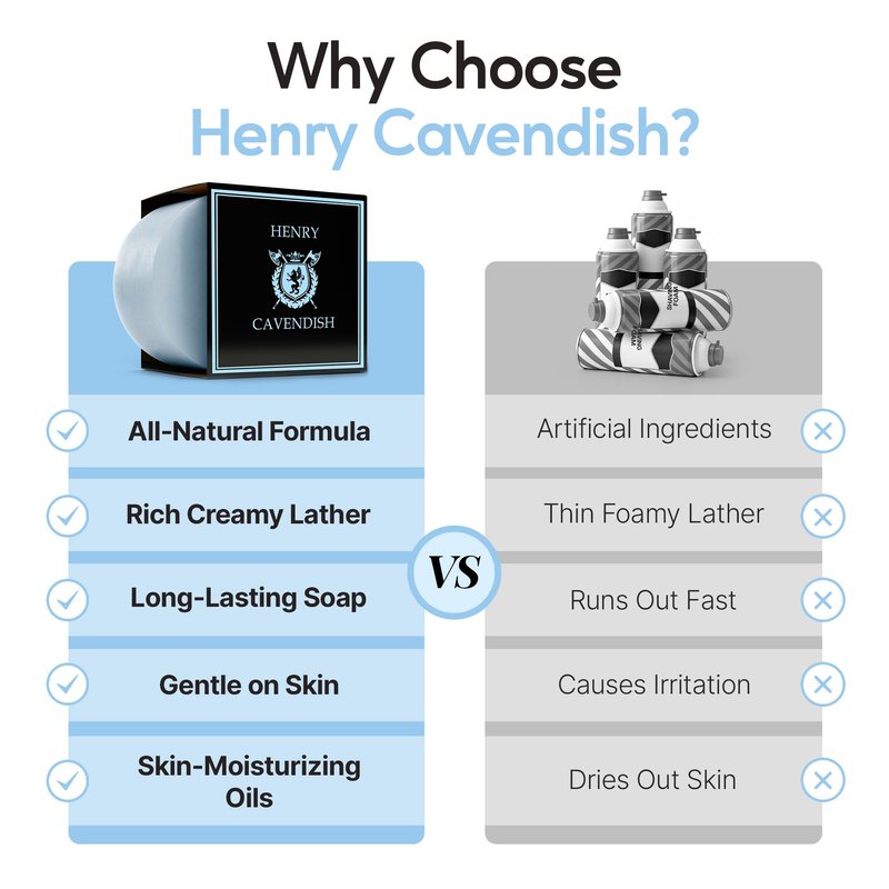 Henry Cavendish Sandalwood Shave Soap for Men & Women - Premium Quality, All Natural, moisturizing Shaving Puck made with Shea Butter & Coconut Oil for a Smooth Comfortable Shave. 4 Oz Puck Refill