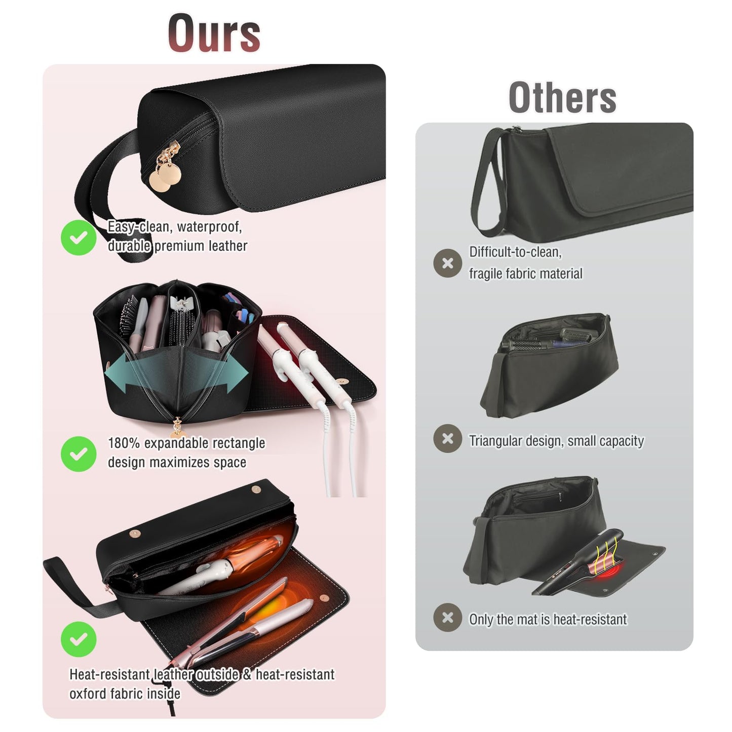 SS Hair Tools Travel Bag with Heat Resistant Mat