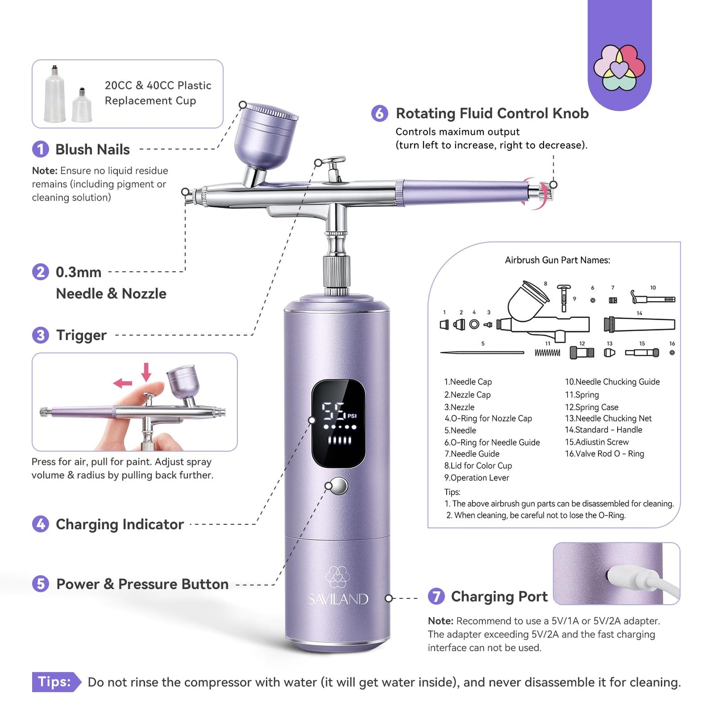SAVILAND Master Grade 55 PSI Airbrush Kit: Dual-Action Airbrush for Nails Clog-Free 6500mAh Large Battery Rechargeable Airbrush Machine for Soft Ombré French Aura Blurred Nails Makeup Graffiti Salon